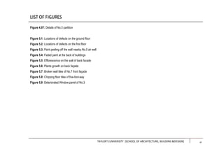 TAYLOR’S UNIVERSITY [SCHOOL OF ARCHITECTURE, BUILDING &DESIGN] iii
Figure 4.97: Details of No.5 partition
Figure 5.1: Locations of defects on the ground floor
Figure 5.2: Locations of defects on the first floor
Figure 5.3: Paint peeling off the wall nearby No.5 air well
Figure 5.4: Faded paint at the back of buildings
Figure 5.5: Efflorescence on the wall of back facade
Figure 5.6: Plants growth on back façade
Figure 5.7: Broken wall tiles of No.7 front façade
Figure 5.8: Chipping floor tiles of five-foot-way
Figure 5.9: Deteriorated Window panel of No.3
xi
 