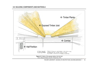 TAYLOR’S UNIVERSITY [SCHOOL OF ARCHITECTURE, BUILDING &DESIGN] 41
Figure 4.11: Sketch of the exposed ceiling in the front hall
(Source: Measured Drawing Lorong Ikan, Penang Group, 2016)
 Hall Partition
 Exposed Timber Joist
 Cornice
 Timber Planks
 