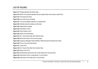TAYLOR’S UNIVERSITY [SCHOOL OF ARCHITECTURE, BUILDING &DESIGN] iii
Figure 4.17: Parapet wall below the timber railing
Figure 4.18: Sketch of the parapet wall below the door height shutter at the central air well at No.5
Figure 4.19: The bressummer beam
Figure 4.20: Ionic columns act as brackets
Figure 4.21: The ceramic Majolica wall tiles on a substrate wall
Figure 4.22: Wall tiles below the windows on both sides
Figure 4.23: Raised tube line design
Figure 4.24: Hall Partition of No.5
Figure 4.25: Room Partition of No.7
Figure 4.26: Sketch of the Hall Partition
Figure 4.27: No.7, Ground Floor Main Door (External View)
Figure 4.28: Brass Door Knobs on the inner door panels
Figure 4.29: Auspicious Messages Panels (Wealthy, Preferment) above the Brass Door Knobs
Figure 4.30: Pi Xiu on top of the external door
Figure 4.31: Timber Pivot
Figure 4.32: No.7, Ground Floor Main Door (Internal View)
Figure 4.33: Sketch of the Pi Xiu
Figure 4.34: Double-leaved internal door with a timber slide bolt on the ground floor
Figure 4.35: Internal door of No.5, connecting No.7 on the first floor
Figure 4.36: Internal door of the toilet at No.7 on the first floor
vii
 