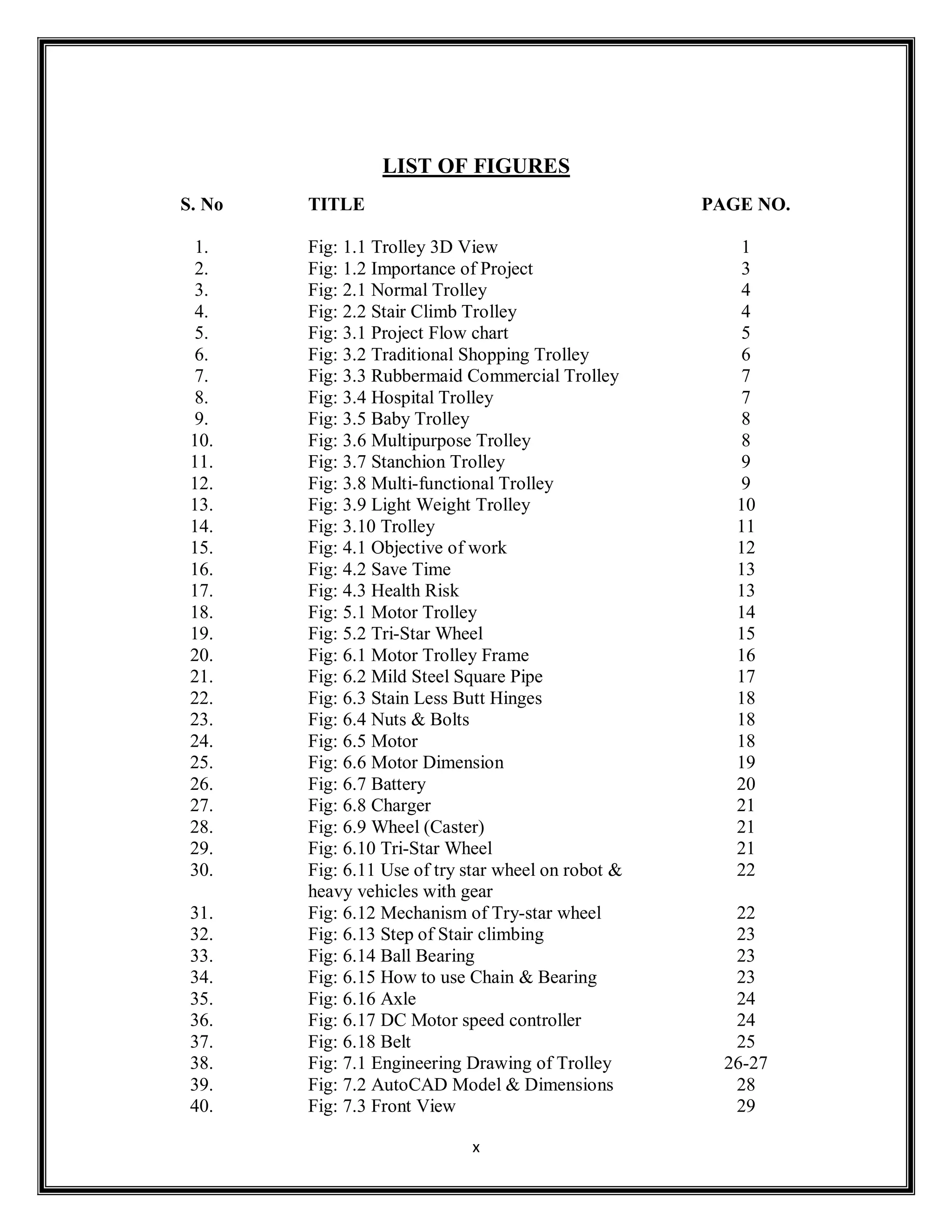x
LIST OF FIGURES
S. No TITLE PAGE NO.
1. Fig: 1.1 Trolley 3D View 1
2. Fig: 1.2 Importance of Project 3
3. Fig: 2.1 Normal Trolley 4
4. Fig: 2.2 Stair Climb Trolley 4
5. Fig: 3.1 Project Flow chart 5
6. Fig: 3.2 Traditional Shopping Trolley 6
7. Fig: 3.3 Rubbermaid Commercial Trolley 7
8. Fig: 3.4 Hospital Trolley 7
9. Fig: 3.5 Baby Trolley 8
10. Fig: 3.6 Multipurpose Trolley 8
11. Fig: 3.7 Stanchion Trolley 9
12. Fig: 3.8 Multi-functional Trolley 9
13. Fig: 3.9 Light Weight Trolley 10
14. Fig: 3.10 Trolley 11
15. Fig: 4.1 Objective of work 12
16. Fig: 4.2 Save Time 13
17. Fig: 4.3 Health Risk 13
18. Fig: 5.1 Motor Trolley 14
19. Fig: 5.2 Tri-Star Wheel 15
20. Fig: 6.1 Motor Trolley Frame 16
21. Fig: 6.2 Mild Steel Square Pipe 17
22. Fig: 6.3 Stain Less Butt Hinges 18
23. Fig: 6.4 Nuts & Bolts 18
24. Fig: 6.5 Motor 18
25. Fig: 6.6 Motor Dimension 19
26. Fig: 6.7 Battery 20
27. Fig: 6.8 Charger 21
28. Fig: 6.9 Wheel (Caster) 21
29. Fig: 6.10 Tri-Star Wheel 21
30. Fig: 6.11 Use of try star wheel on robot &
heavy vehicles with gear
22
31. Fig: 6.12 Mechanism of Try-star wheel 22
32. Fig: 6.13 Step of Stair climbing 23
33. Fig: 6.14 Ball Bearing 23
34. Fig: 6.15 How to use Chain & Bearing 23
35. Fig: 6.16 Axle 24
36. Fig: 6.17 DC Motor speed controller 24
37. Fig: 6.18 Belt 25
38. Fig: 7.1 Engineering Drawing of Trolley 26-27
39. Fig: 7.2 AutoCAD Model & Dimensions 28
40. Fig: 7.3 Front View 29
 