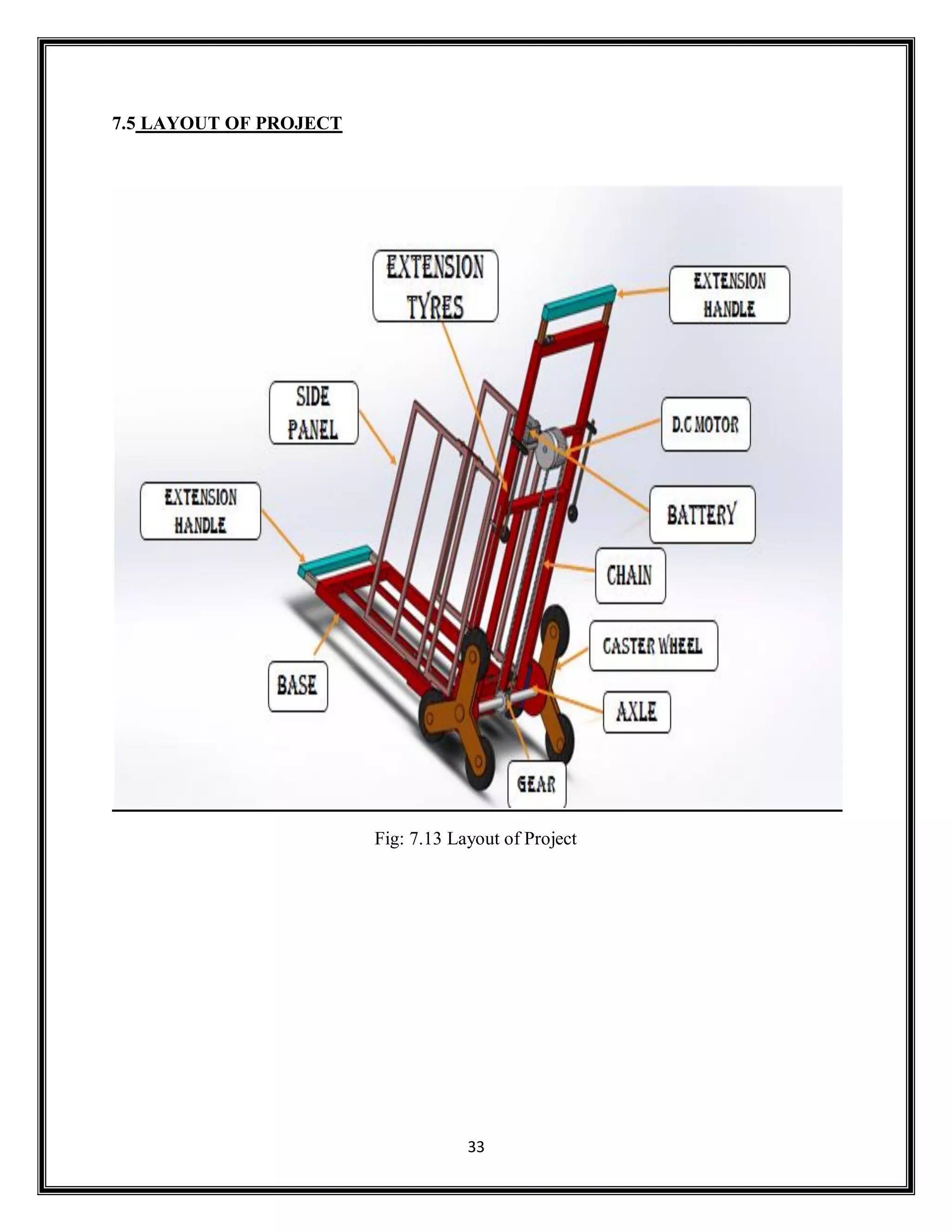 33
7.5 LAYOUT OF PROJECT
Fig: 7.13 Layout of Project
 