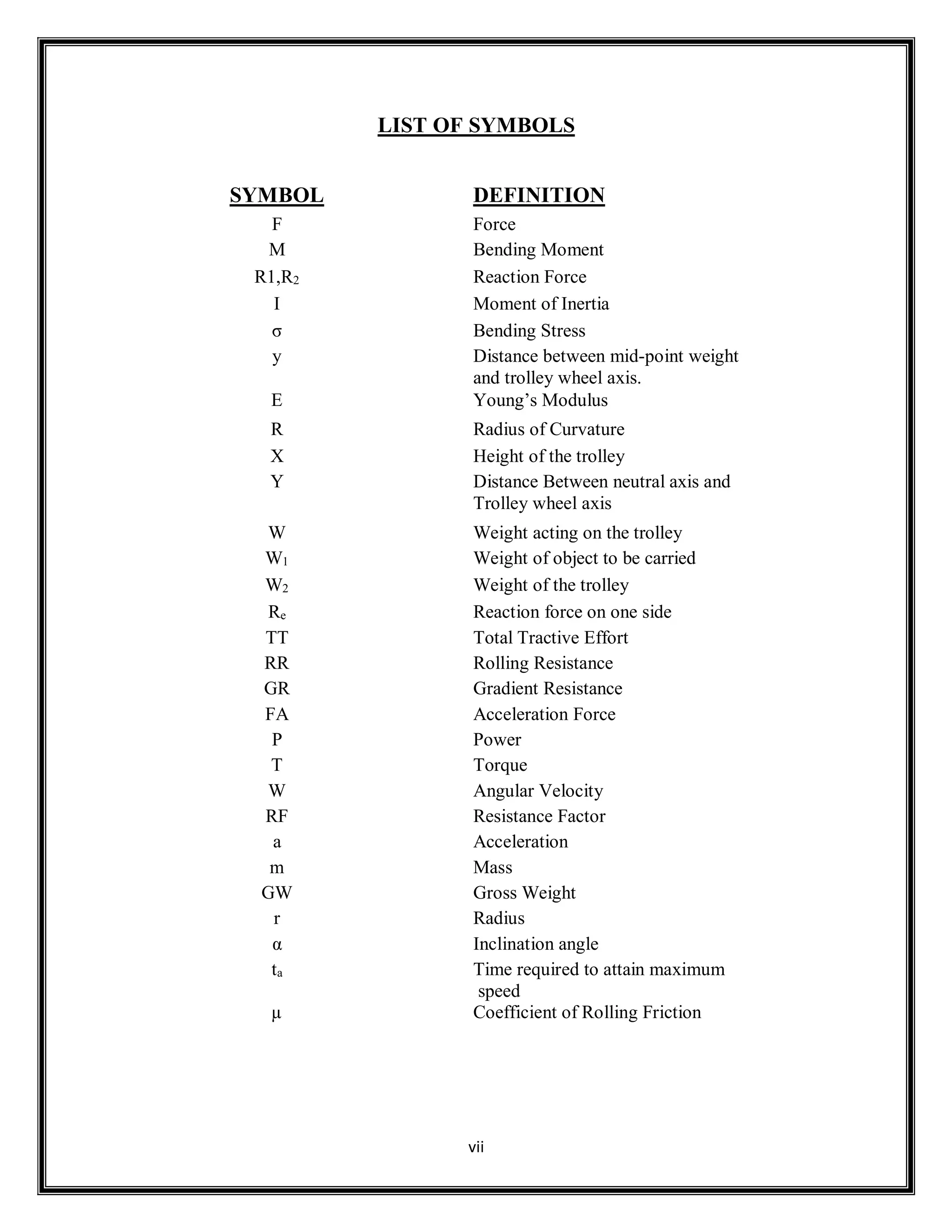 vii
LIST OF SYMBOLS
SYMBOL DEFINITION
F Force
M Bending Moment
R1,R2 Reaction Force
I Moment of Inertia
σ Bending Stress
y Distance between mid-point weight
and trolley wheel axis.
E Young’s Modulus
R Radius of Curvature
X Height of the trolley
Y Distance Between neutral axis and
Trolley wheel axis
W Weight acting on the trolley
W1 Weight of object to be carried
W2 Weight of the trolley
Re Reaction force on one side
TT Total Tractive Effort
RR Rolling Resistance
GR Gradient Resistance
FA Acceleration Force
P Power
T Torque
W Angular Velocity
RF Resistance Factor
a Acceleration
m Mass
GW Gross Weight
r Radius
α Inclination angle
ta Time required to attain maximum
speed
µ Coefficient of Rolling Friction
 