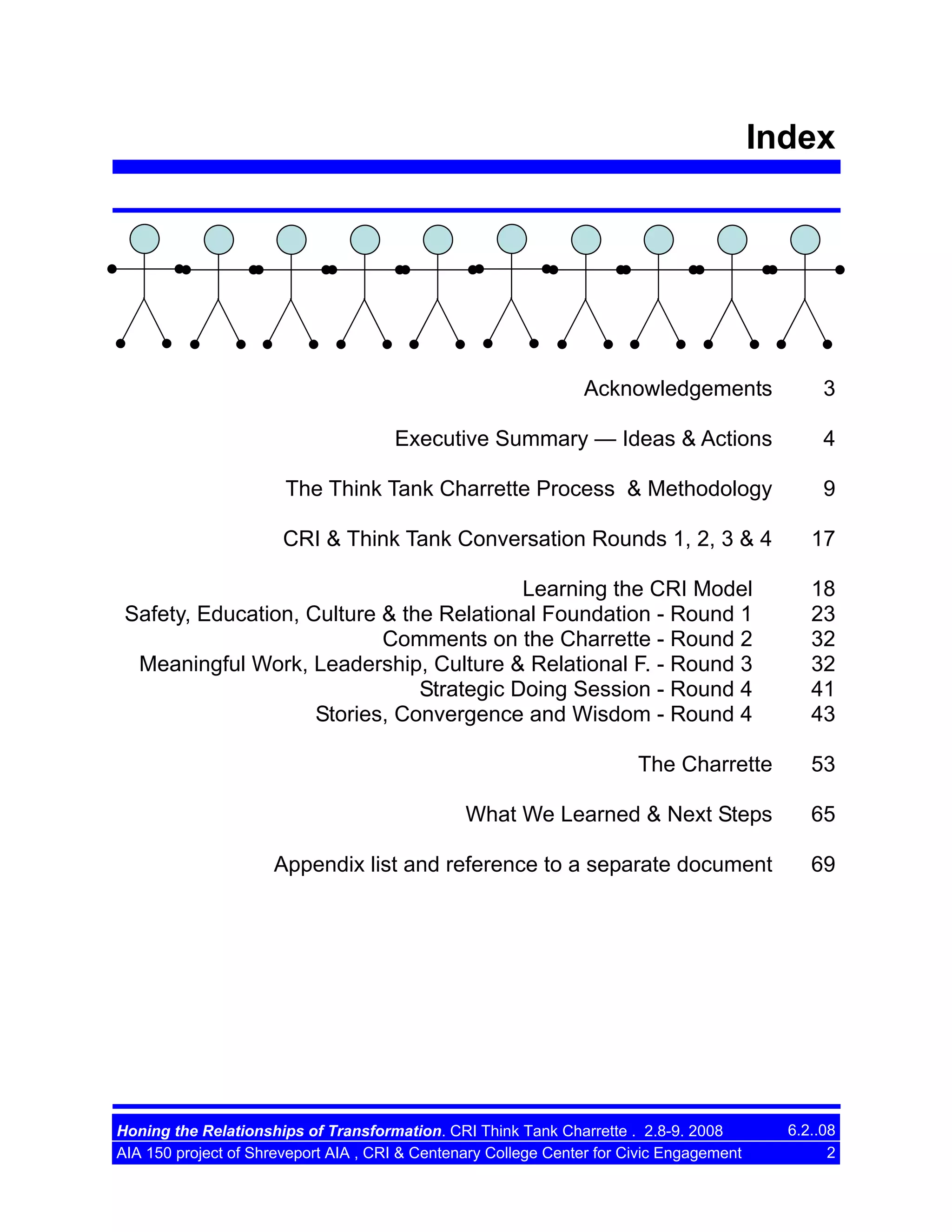 Index

Acknowledgements

3

Executive Summary — Ideas & Actions

4

The Think Tank Charrette Process & Methodology

9

CRI & Think Tank Conversation Rounds 1, 2, 3 & 4

17

Learning the CRI Model
Safety, Education, Culture & the Relational Foundation - Round 1
Comments on the Charrette - Round 2
Meaningful Work, Leadership, Culture & Relational F. - Round 3
Strategic Doing Session - Round 4
Stories, Convergence and Wisdom - Round 4

18
23
32
32
41
43

The Charrette

53

What We Learned & Next Steps

65

Appendix list and reference to a separate document

69

Honing the Relationships of Transformation. CRI Think Tank Charrette . 2.8-9. 2008
AIA 150 project of Shreveport AIA , CRI & Centenary College Center for Civic Engagement

6.2..08
2

 