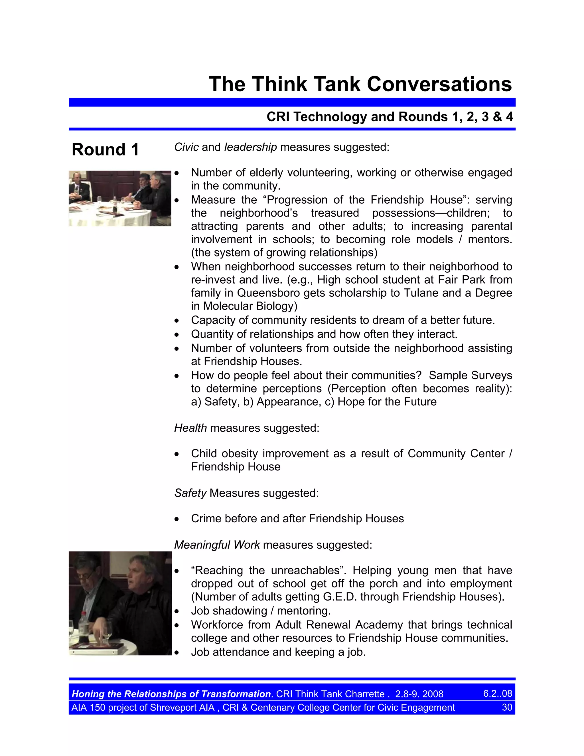 The Think Tank Conversations
CRI Technology and Rounds 1, 2, 3 & 4

Round 1

Civic and leadership measures suggested:
•
•

•

•
•
•
•

Number of elderly volunteering, working or otherwise engaged
in the community.
Measure the “Progression of the Friendship House”: serving
the neighborhood’s treasured possessions—children; to
attracting parents and other adults; to increasing parental
involvement in schools; to becoming role models / mentors.
(the system of growing relationships)
When neighborhood successes return to their neighborhood to
re-invest and live. (e.g., High school student at Fair Park from
family in Queensboro gets scholarship to Tulane and a Degree
in Molecular Biology)
Capacity of community residents to dream of a better future.
Quantity of relationships and how often they interact.
Number of volunteers from outside the neighborhood assisting
at Friendship Houses.
How do people feel about their communities? Sample Surveys
to determine perceptions (Perception often becomes reality):
a) Safety, b) Appearance, c) Hope for the Future

Health measures suggested:
•

Child obesity improvement as a result of Community Center /
Friendship House

Safety Measures suggested:
•

Crime before and after Friendship Houses

Meaningful Work measures suggested:
•
•
•
•

“Reaching the unreachables”. Helping young men that have
dropped out of school get off the porch and into employment
(Number of adults getting G.E.D. through Friendship Houses).
Job shadowing / mentoring.
Workforce from Adult Renewal Academy that brings technical
college and other resources to Friendship House communities.
Job attendance and keeping a job.

Honing the Relationships of Transformation. CRI Think Tank Charrette . 2.8-9. 2008
AIA 150 project of Shreveport AIA , CRI & Centenary College Center for Civic Engagement

6.2..08
30

 