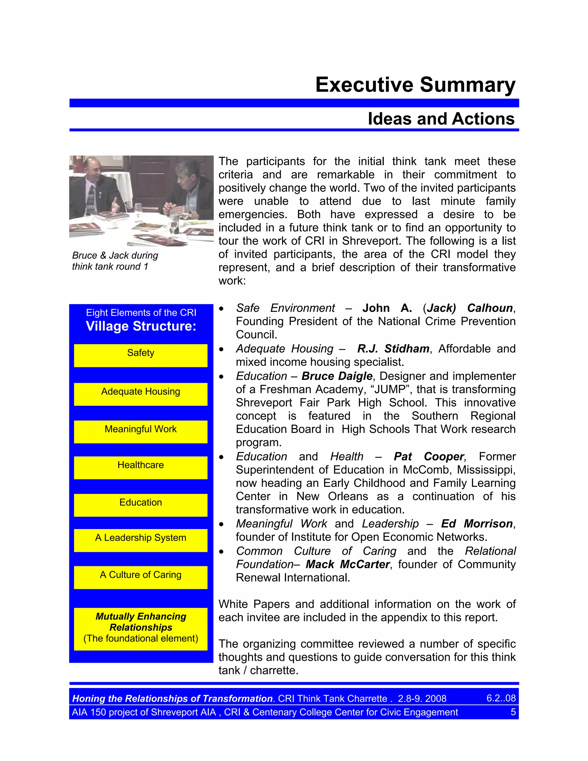 Executive Summary
Ideas and Actions

Bruce & Jack during
think tank round 1

Eight Elements of the CRI

The participants for the initial think tank meet these
criteria and are remarkable in their commitment to
positively change the world. Two of the invited participants
were unable to attend due to last minute family
emergencies. Both have expressed a desire to be
included in a future think tank or to find an opportunity to
tour the work of CRI in Shreveport. The following is a list
of invited participants, the area of the CRI model they
represent, and a brief description of their transformative
work:
•

Village Structure:
Safety

•
•

Adequate Housing

Meaningful Work

Healthcare

•

Education

•
A Leadership System

•
A Culture of Caring

Mutually Enhancing
Relationships
(The foundational element)

Safe Environment – John A. (Jack) Calhoun,
Founding President of the National Crime Prevention
Council.
Adequate Housing – R.J. Stidham, Affordable and
mixed income housing specialist.
Education – Bruce Daigle, Designer and implementer
of a Freshman Academy, “JUMP”, that is transforming
Shreveport Fair Park High School. This innovative
concept is featured in the Southern Regional
Education Board in High Schools That Work research
program.
Education and Health – Pat Cooper, Former
Superintendent of Education in McComb, Mississippi,
now heading an Early Childhood and Family Learning
Center in New Orleans as a continuation of his
transformative work in education.
Meaningful Work and Leadership – Ed Morrison,
founder of Institute for Open Economic Networks.
Common Culture of Caring and the Relational
Foundation– Mack McCarter, founder of Community
Renewal International.

White Papers and additional information on the work of
each invitee are included in the appendix to this report.
The organizing committee reviewed a number of specific
thoughts and questions to guide conversation for this think
tank / charrette.

Honing the Relationships of Transformation. CRI Think Tank Charrette . 2.8-9. 2008
AIA 150 project of Shreveport AIA , CRI & Centenary College Center for Civic Engagement

6.2..08
5

 