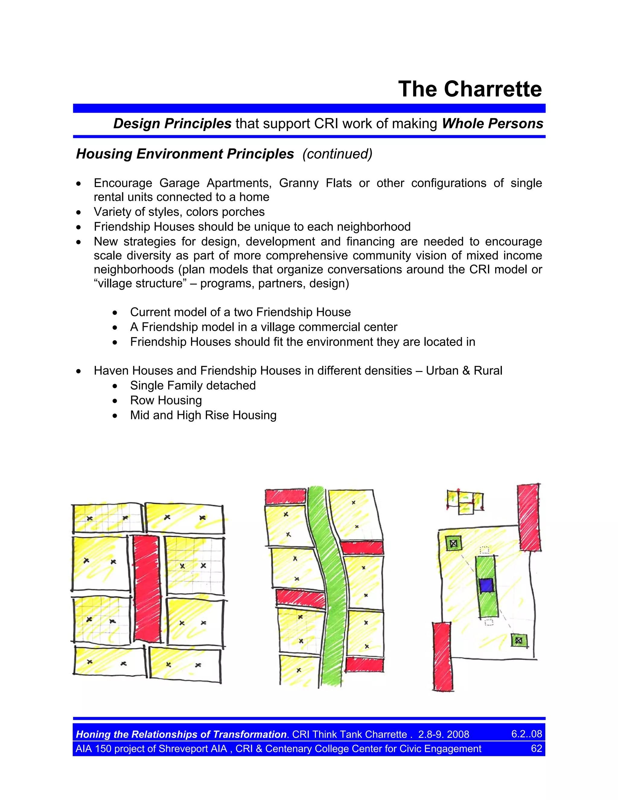 The Charrette
Design Principles that support CRI work of making Whole Persons
Housing Environment Principles (continued)
•
•
•
•

Encourage Garage Apartments, Granny Flats or other configurations of single
rental units connected to a home
Variety of styles, colors porches
Friendship Houses should be unique to each neighborhood
New strategies for design, development and financing are needed to encourage
scale diversity as part of more comprehensive community vision of mixed income
neighborhoods (plan models that organize conversations around the CRI model or
“village structure” – programs, partners, design)
•
•
•

•

Current model of a two Friendship House
A Friendship model in a village commercial center
Friendship Houses should fit the environment they are located in

Haven Houses and Friendship Houses in different densities – Urban & Rural
• Single Family detached
• Row Housing
• Mid and High Rise Housing

Honing the Relationships of Transformation. CRI Think Tank Charrette . 2.8-9. 2008
AIA 150 project of Shreveport AIA , CRI & Centenary College Center for Civic Engagement

6.2..08
62

 
