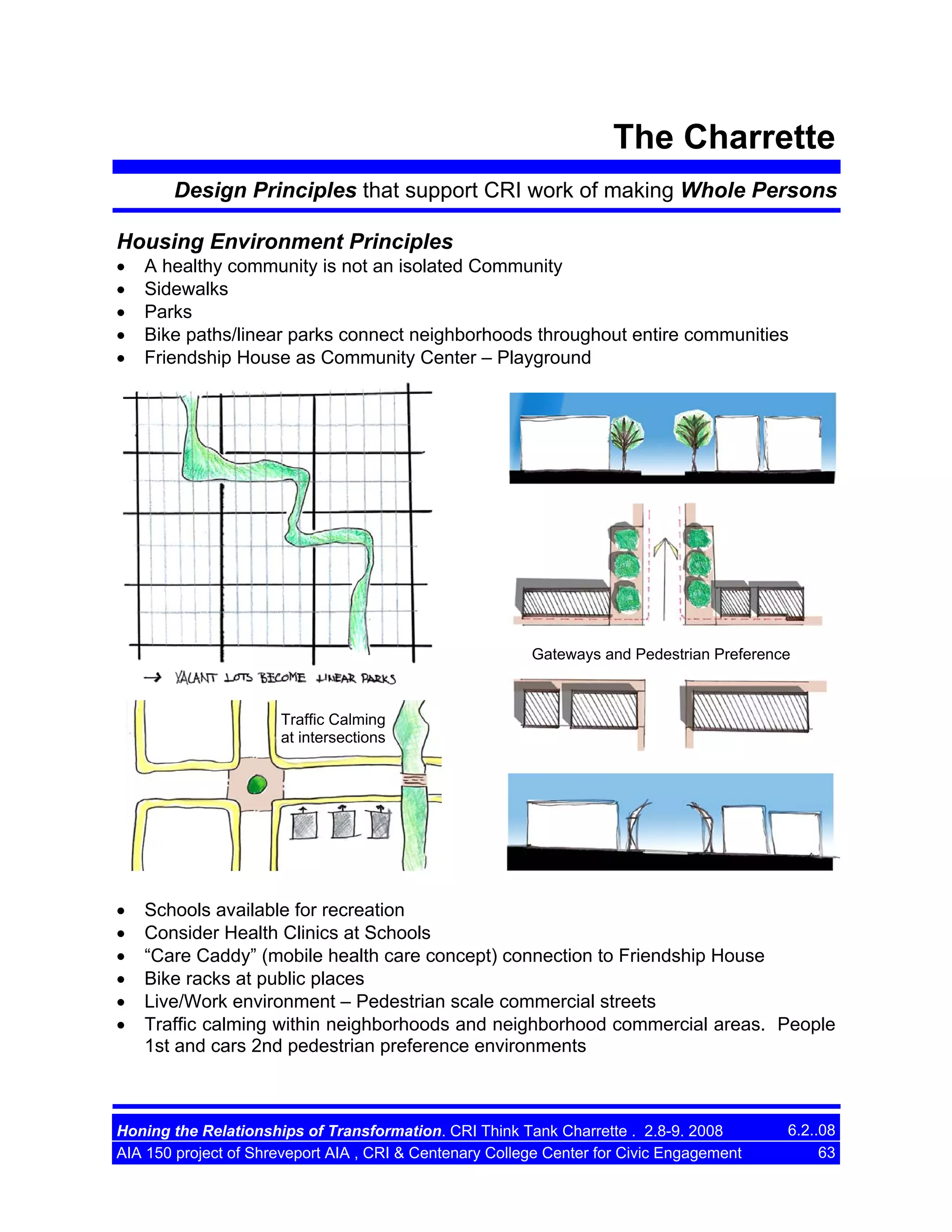 The Charrette
Design Principles that support CRI work of making Whole Persons
Housing Environment Principles
•
•
•
•
•

A healthy community is not an isolated Community
Sidewalks
Parks
Bike paths/linear parks connect neighborhoods throughout entire communities
Friendship House as Community Center – Playground

Gateways and Pedestrian Preference

Traffic Calming
at intersections

•
•
•
•
•
•

Schools available for recreation
Consider Health Clinics at Schools
“Care Caddy” (mobile health care concept) connection to Friendship House
Bike racks at public places
Live/Work environment – Pedestrian scale commercial streets
Traffic calming within neighborhoods and neighborhood commercial areas. People
1st and cars 2nd pedestrian preference environments

Honing the Relationships of Transformation. CRI Think Tank Charrette . 2.8-9. 2008
AIA 150 project of Shreveport AIA , CRI & Centenary College Center for Civic Engagement

6.2..08
63

 