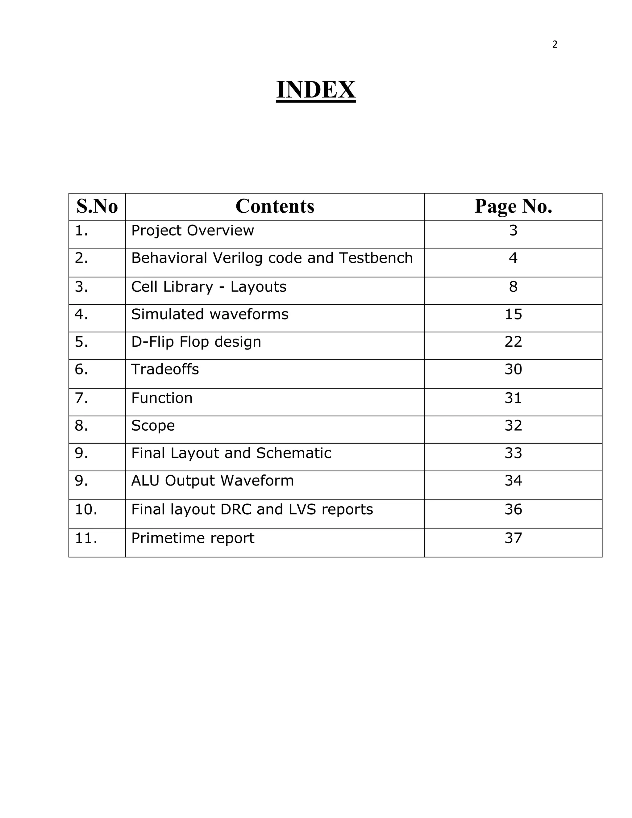 VLSI Design Final Project - 32 bit ALU