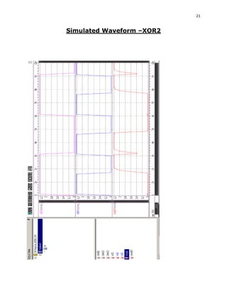 VLSI Design Final Project - 32 bit ALU | PDF