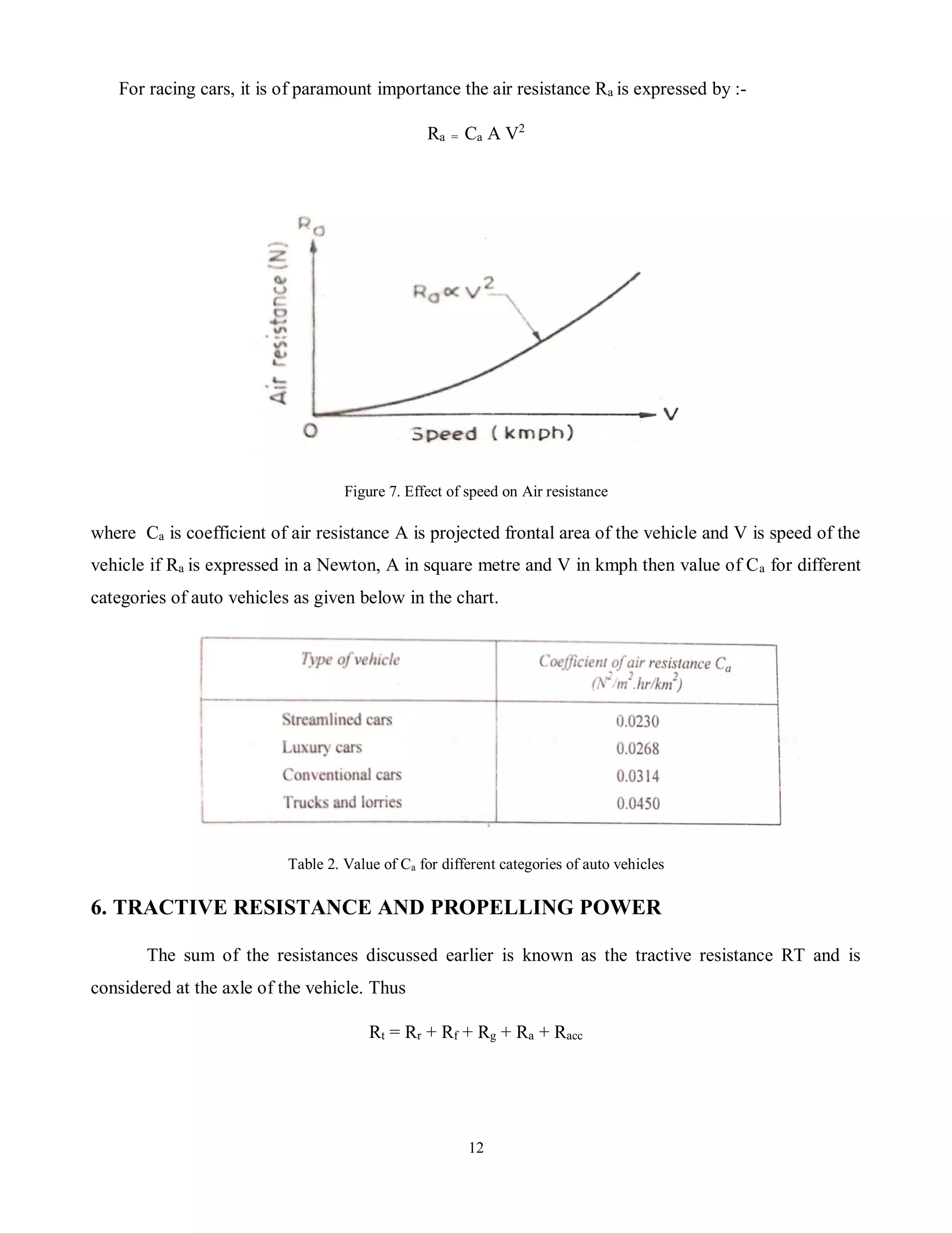 12
For racing cars, it is of paramount importance the air resistance Ra is expressed by :-
Ra = Ca A V2
Figure 7. Effect of speed on Air resistance
where Ca is coefficient of air resistance A is projected frontal area of the vehicle and V is speed of the
vehicle if Ra is expressed in a Newton, A in square metre and V in kmph then value of Ca for different
categories of auto vehicles as given below in the chart.
Table 2. Value of Ca for different categories of auto vehicles
6. TRACTIVE RESISTANCE AND PROPELLING POWER
The sum of the resistances discussed earlier is known as the tractive resistance RT and is
considered at the axle of the vehicle. Thus
Rt = Rr + Rf + Rg + Ra + Racc
 