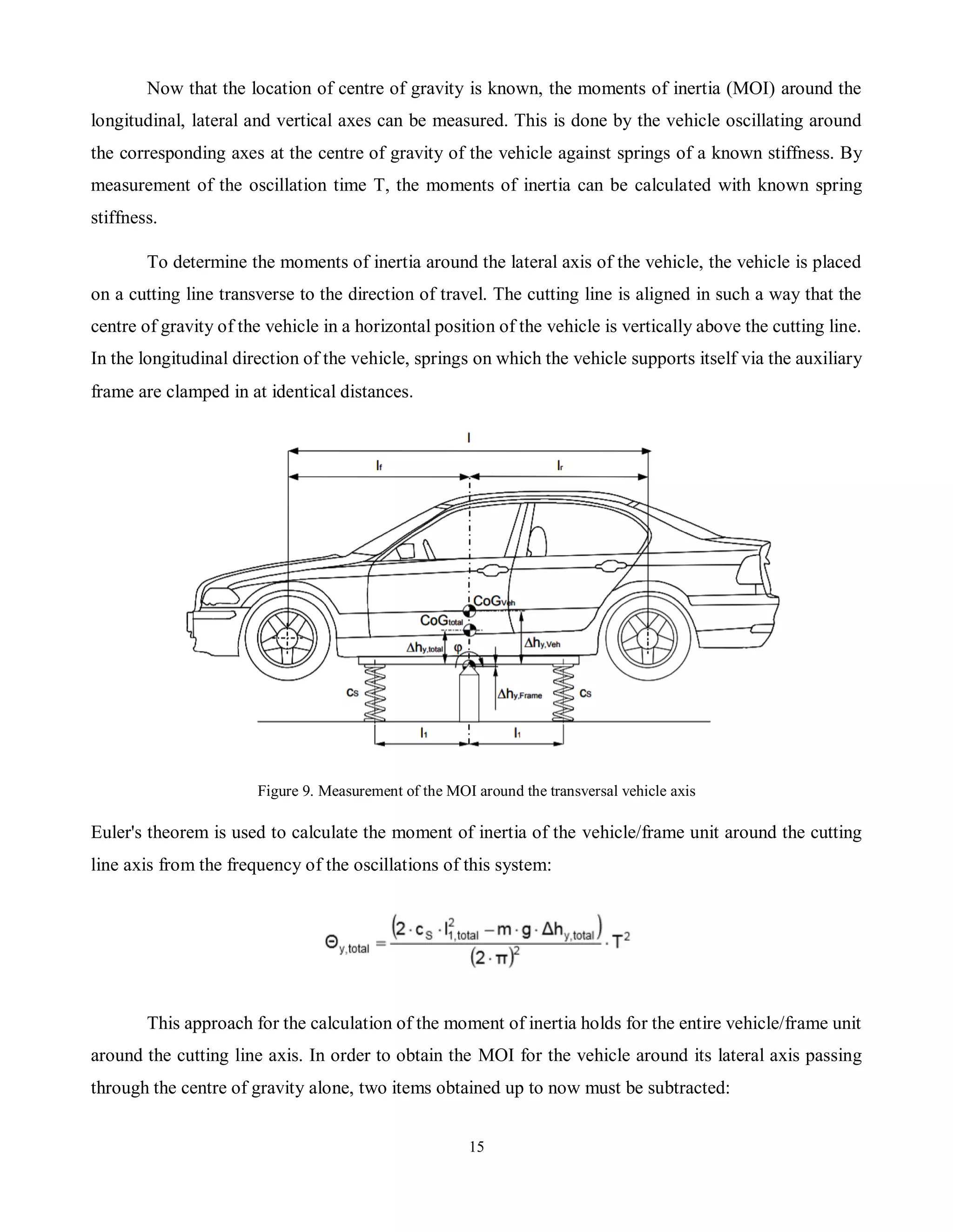 15
Now that the location of centre of gravity is known, the moments of inertia (MOI) around the
longitudinal, lateral and vertical axes can be measured. This is done by the vehicle oscillating around
the corresponding axes at the centre of gravity of the vehicle against springs of a known stiffness. By
measurement of the oscillation time T, the moments of inertia can be calculated with known spring
stiffness.
To determine the moments of inertia around the lateral axis of the vehicle, the vehicle is placed
on a cutting line transverse to the direction of travel. The cutting line is aligned in such a way that the
centre of gravity of the vehicle in a horizontal position of the vehicle is vertically above the cutting line.
In the longitudinal direction of the vehicle, springs on which the vehicle supports itself via the auxiliary
frame are clamped in at identical distances.
Figure 9. Measurement of the MOI around the transversal vehicle axis
Euler's theorem is used to calculate the moment of inertia of the vehicle/frame unit around the cutting
line axis from the frequency of the oscillations of this system:
This approach for the calculation of the moment of inertia holds for the entire vehicle/frame unit
around the cutting line axis. In order to obtain the MOI for the vehicle around its lateral axis passing
through the centre of gravity alone, two items obtained up to now must be subtracted:
 