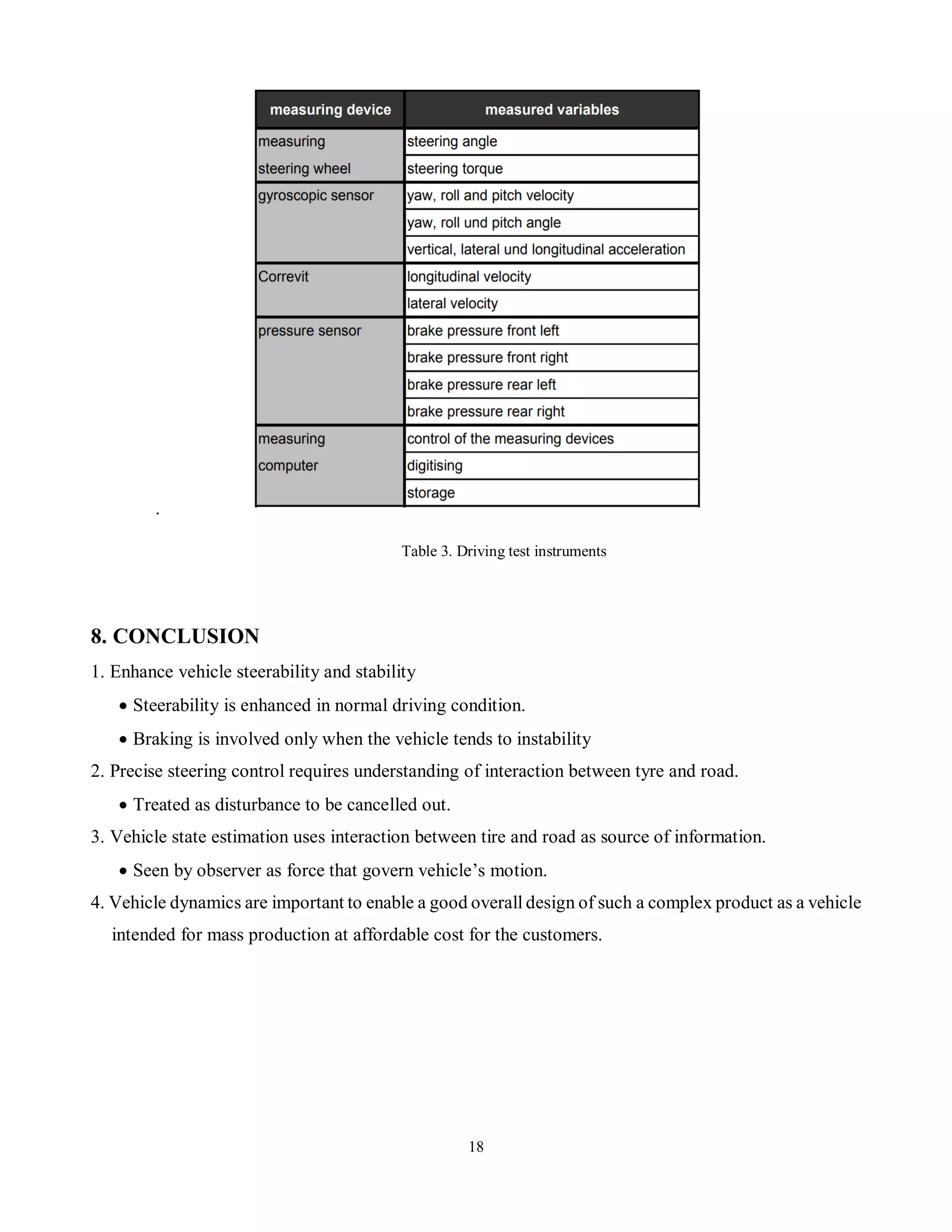 18
.
Table 3. Driving test instruments
8. CONCLUSION
1. Enhance vehicle steerability and stability
 Steerability is enhanced in normal driving condition.
 Braking is involved only when the vehicle tends to instability
2. Precise steering control requires understanding of interaction between tyre and road.
 Treated as disturbance to be cancelled out.
3. Vehicle state estimation uses interaction between tire and road as source of information.
 Seen by observer as force that govern vehicle’s motion.
4. Vehicle dynamics are important to enable a good overall design of such a complex product as a vehicle
intended for mass production at affordable cost for the customers.
 