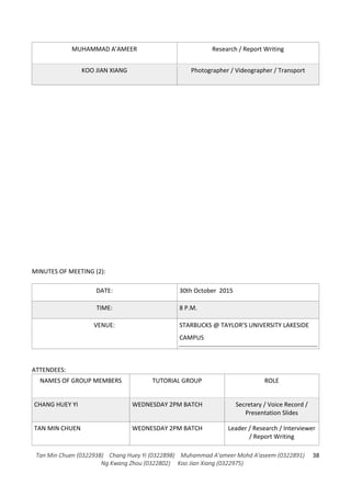 Tan Min Chuen (0322938) Chang Huey Yi (0322898) Muhammad A'ameer Mohd A'aseem (0322891)
Ng Kwang Zhou (0322802) Koo Jian Xiang (0322975)
38
MUHAMMAD A’AMEER Research / Report Writing
KOO JIAN XIANG Photographer / Videographer / Transport
MINUTES OF MEETING (2):
DATE: 30th October 2015
TIME: 8 P.M.
VENUE: STARBUCKS @ TAYLOR’S UNIVERSITY LAKESIDE
CAMPUS
ATTENDEES:
NAMES OF GROUP MEMBERS TUTORIAL GROUP ROLE
CHANG HUEY YI WEDNESDAY 2PM BATCH Secretary / Voice Record /
Presentation Slides
TAN MIN CHUEN WEDNESDAY 2PM BATCH Leader / Research / Interviewer
/ Report Writing
 