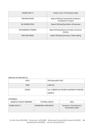 Tan Min Chuen (0322938) Chang Huey Yi (0322898) Muhammad A'ameer Mohd A'aseem (0322891)
Ng Kwang Zhou (0322802) Koo Jian Xiang (0322975)
44
CHANG HUEY YI Artistic cover / Presentation slides
TAN MIN CHUEN Report Writing ( Comparative Analysis) /
Compilation of report
NG KWANG ZHOU Report Writing (Description of business)
MUHAMMAD A’AMEER Report Writing (History of trade) / Grammar
Checker
KOO JIAN XIANG Report Writing (Summary) / Video editing
MINUTES OF MEETING (5):
DATE: 23th November 2015
TIME: 4.00 P.M.
VENUE: LVL 3 LIBRARY @ TAYLOR’S UNIVERSITY LAKESIDE
CAMPUS
ATTENDEES:
NAMES OF GROUP MEMBERS TUTORIAL GROUP ROLE
CHANG HUEY YI WEDNESDAY 2PM BATCH Secretary / Voice Record /
Presentation Slides
 
