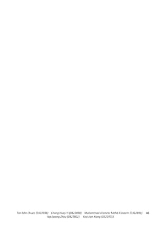 Tan Min Chuen (0322938) Chang Huey Yi (0322898) Muhammad A'ameer Mohd A'aseem (0322891)
Ng Kwang Zhou (0322802) Koo Jian Xiang (0322975)
46
 