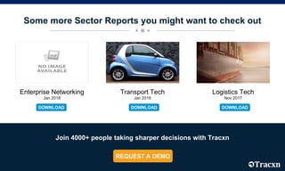 Some more Sector Reports you might want to check out
Join 4000+ people taking sharper decisions with Tracxn
Enterprise Networking
Jan 2018
Transport Tech
Jan 2018
Logistics Tech
Nov 2017
 