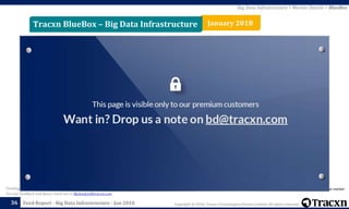 Cumulative funding in the marketFunding data excludes Debt, Grants & Post-IPO rounds. Excludes all details for Chinese companies
For any Feedback and Query reach out to MyAnalyst@tracxn.com
Feed Report - Big Data Infrastructure - Jan 201836 Copyright © 2018, Tracxn Technologies Private Limited. All rights reserved.
January 2018Tracxn BlueBox – Big Data Infrastructure
Big Data Infrastructure > Market Details > BlueBox
 