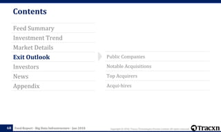 Copyright © 2018, Tracxn Technologies Private Limited. All rights reserved.Feed Report - Big Data Infrastructure - Jan 2018
Public Companies
Contents
Feed Summary
Investment Trend
Market Details
Exit Outlook
Investors
News
Appendix
68
Notable Acquisitions
Top Acquirers
Acqui-hires
 