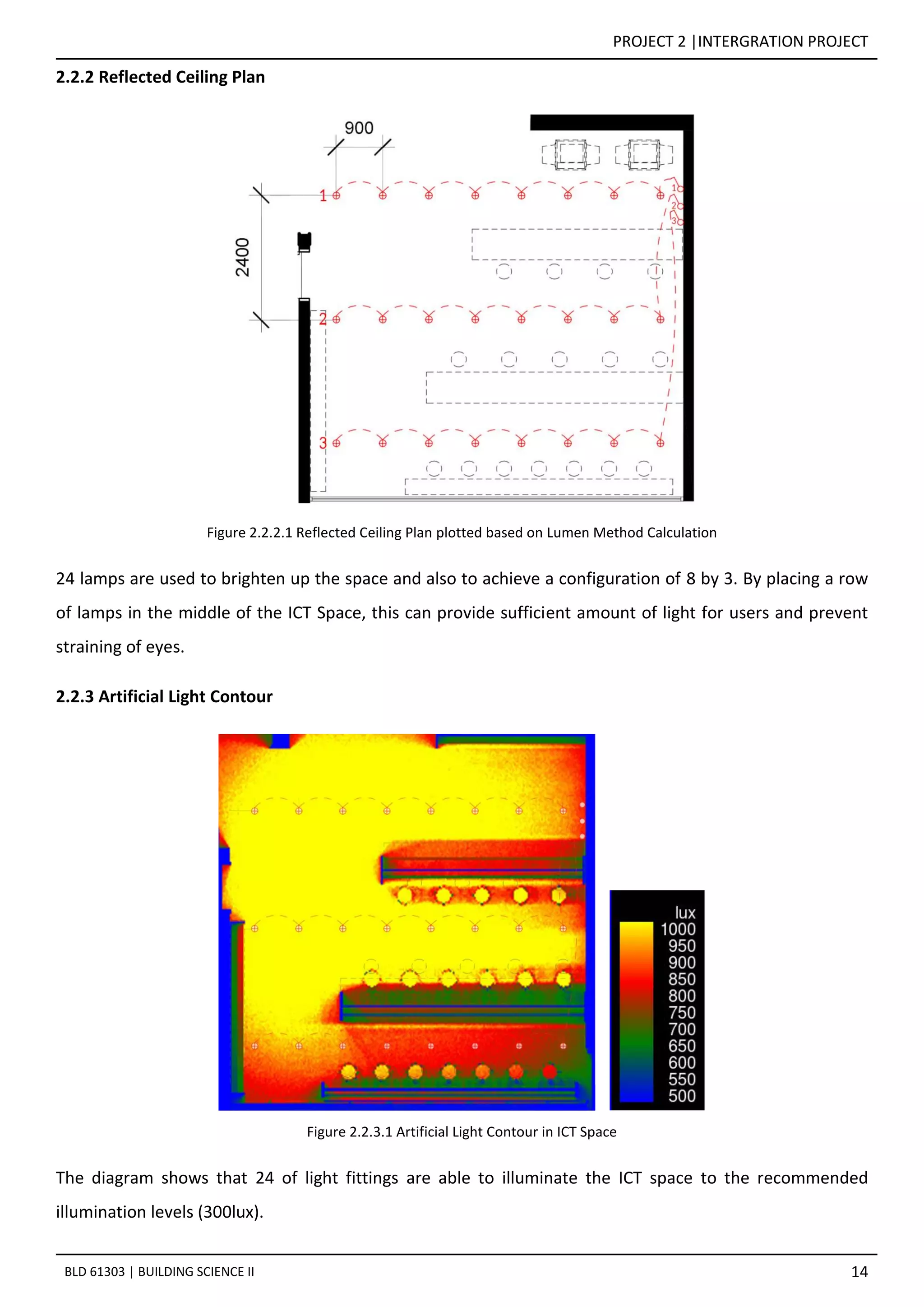 PROJECT 2 |INTERGRATION PROJECT
14BLD 61303 | BUILDING SCIENCE II
2.2.2 Reflected Ceiling Plan
Figure 2.2.2.1 Reflected Ceiling Plan plotted based on Lumen Method Calculation
24 lamps are used to brighten up the space and also to achieve a configuration of 8 by 3. By placing a row
of lamps in the middle of the ICT Space, this can provide sufficient amount of light for users and prevent
straining of eyes.
2.2.3 Artificial Light Contour
Figure 2.2.3.1 Artificial Light Contour in ICT Space
The diagram shows that 24 of light fittings are able to illuminate the ICT space to the recommended
illumination levels (300lux).
 