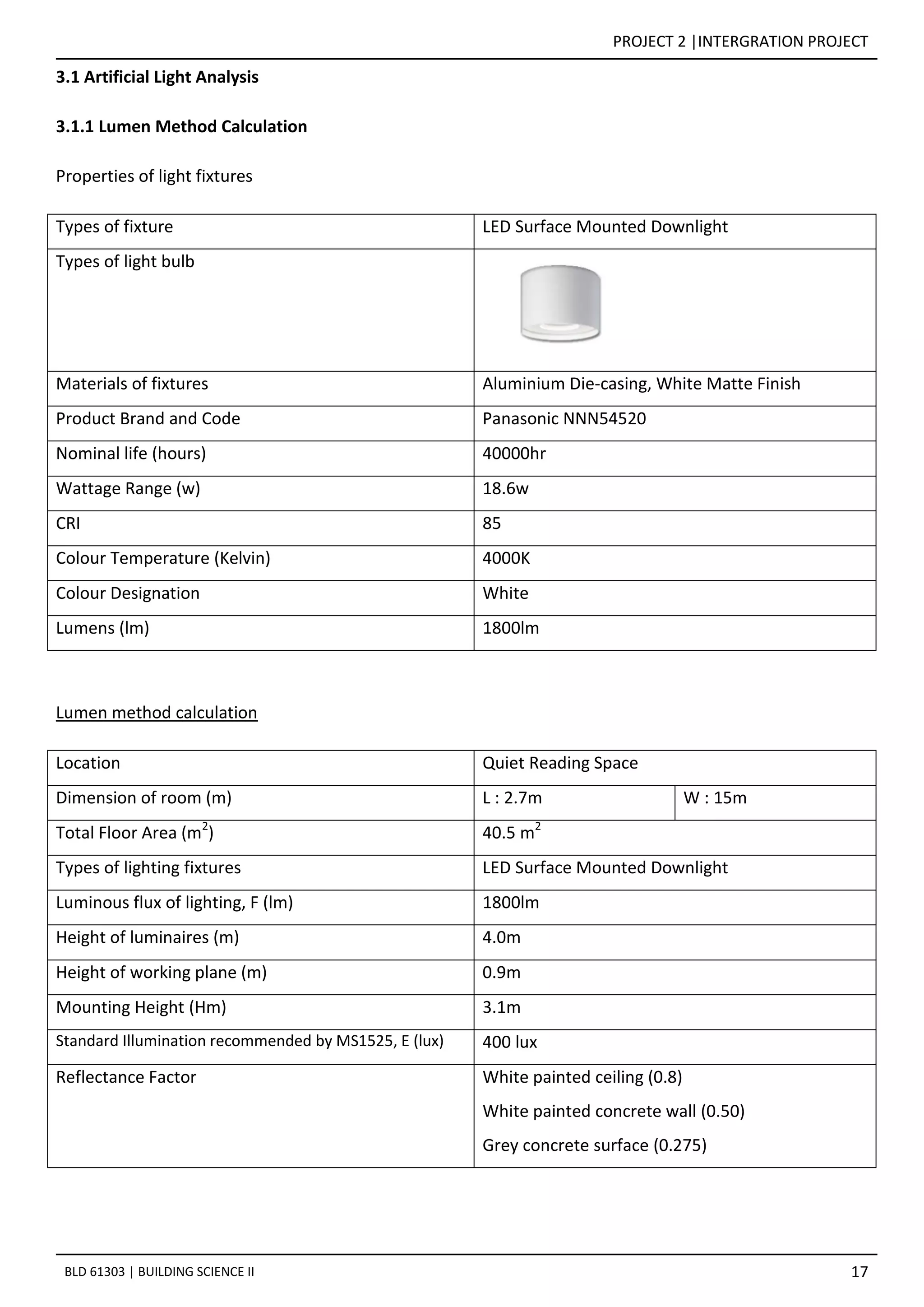 PROJECT 2 |INTERGRATION PROJECT
17BLD 61303 | BUILDING SCIENCE II
3.1 Artificial Light Analysis
3.1.1 Lumen Method Calculation
Properties of light fixtures
Types of fixture LED Surface Mounted Downlight
Types of light bulb
Materials of fixtures Aluminium Die-casing, White Matte Finish
Product Brand and Code Panasonic NNN54520
Nominal life (hours) 40000hr
Wattage Range (w) 18.6w
CRI 85
Colour Temperature (Kelvin) 4000K
Colour Designation White
Lumens (lm) 1800lm
Lumen method calculation
Location Quiet Reading Space
Dimension of room (m) L : 2.7m W : 15m
Total Floor Area (m2
) 40.5 m2
Types of lighting fixtures LED Surface Mounted Downlight
Luminous flux of lighting, F (lm) 1800lm
Height of luminaires (m) 4.0m
Height of working plane (m) 0.9m
Mounting Height (Hm) 3.1m
Standard Illumination recommended by MS1525, E (lux) 400 lux
Reflectance Factor White painted ceiling (0.8)
White painted concrete wall (0.50)
Grey concrete surface (0.275)
 