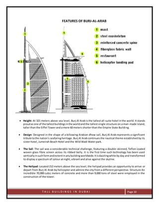 T A L L B U I L D I N G S I N D U B A I Page 10
FEATURES OF BURJ-AL-ARAB
 Height: At 321 meters above sea level, Burj Al Arab is the tallest all-suite hotel in the world. It stands
proudas one of the tallestbuildingsinthe worldand the tallest single structure on a man-made island,
taller than the Eiffel Tower and a mere 60 meters shorter than the Empire State Building.
 Design: Designed in the shape of a billowing Arabian dhow sail, Burj Al Arab represents a significant
tribute tothe nation’s seafaring heritage. Burj Al Arab continues the nautical theme established by its
sister hotel, Jumeirah Beach Hotel and the Wild Wadi Water park.
 The Sail: The sail was a considerable technical challenge, featuring a double-skinned, Teflon-coated
woven glass fibre screen across its ribbed belly. It is the first time such technology has been used
verticallyinsuchformandextentinanybuildingworldwide.Itisdazzlingwhite by day and transformed
to display a spectrum of colour at night, vibrant and alive against the skyline.
 The Helipad: Located 212 meters above the sea level, the helipad provides an opportunity to arrive or
depart from Burj Al Arab by helicopter and admire the city from a different perspective. Structure An
incredible 70,000 cubic meters of concrete and more than 9,000 tons of steel were employed in the
construction of the tower.
 