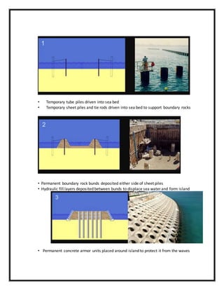• Temporary tube piles driven into sea bed
• Temporary sheet piles and tie rods driven into sea bed to support boundary rocks
• Permanent boundary rock bunds deposited either side of sheet piles
• Hydraulic fill layers deposited between bunds to displace sea water and form island
• Permanent concrete armor units placed around island to protect it from the waves
 