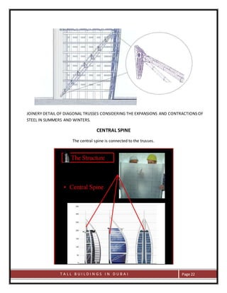 T A L L B U I L D I N G S I N D U B A I Page 22
JOINERY DETAIL OF DIAGONAL TRUSSES CONSIDERING THE EXPANSIONS AND CONTRACTIONS OF
STEEL IN SUMMERS AND WINTERS.
CENTRAL SPINE
The central spine is connected to the trusses.
 