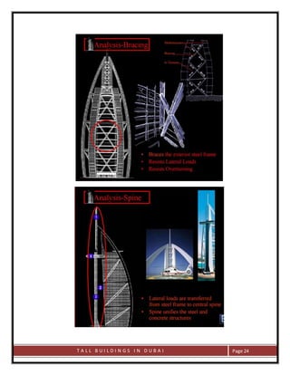 T A L L B U I L D I N G S I N D U B A I Page 24
 