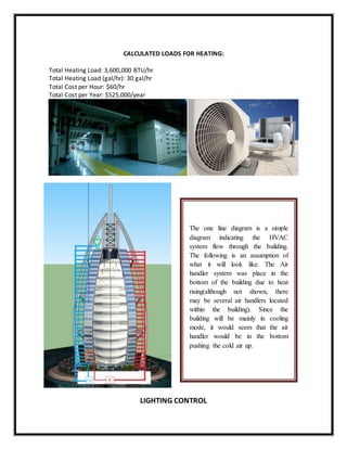 CALCULATED LOADS FOR HEATING:
Total Heating Load: 3,600,000 BTU/hr
Total Heating Load (gal/hr): 30 gal/hr
Total Cost per Hour: $60/hr
Total Cost per Year: $525,000/year
LIGHTING CONTROL
The one line diagram is a simple
diagram indicating the HVAC
system flow through the building.
The following is an assumption of
what it will look like. The Air
handler system was place in the
bottom of the building due to heat
rising(although not shown, there
may be several air handlers located
within the building). Since the
building will be mainly in cooling
mode, it would seem that the air
handler would be in the bottom
pushing the cold air up.
 