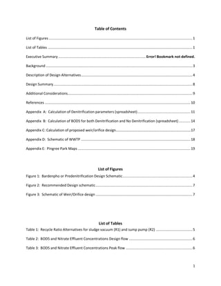 Table of Contents

List of Figures .......................................................................................................................................... 1

List of Tables ........................................................................................................................................... 1

Executive Summary .................................................................................... Error! Bookmark not defined.

Background ............................................................................................................................................. 3

Description of Design Alternatives ........................................................................................................... 4

Design Summary...................................................................................................................................... 8

Additional Considerations........................................................................................................................ 9

References ............................................................................................................................................ 10

Appendix A: Calculation of Denitrification parameters (spreadsheet) ................................................... 11

Appendix B: Calculation of BOD5 for both Denitrification and No Denitrification (spreadsheet) ........... 14

Appendix C: Calculation of proposed weir/orifice design……………………………………………………………….………17

Appendix D: Schematic of WWTP ......................................................................................................... 18

Appendix E: Pingree Park Maps ............................................................................................................ 19




                                                                  List of Figures
Figure 1: Bardenpho or Predenitrification Design Schematic ................................................................... 4

Figure 2: Recommended Design schematic ............................................................................................. 7

Figure 3: Schematic of Weir/Orifice design ............................................................................................. 7




                                                                   List of Tables
Table 1: Recycle Ratio Alternatives for sludge vacuum (R1) and sump pump (R2) ................................... 5

Table 2: BOD5 and Nitrate Effluent Concentrations Design flow ............................................................. 6

Table 3: BOD5 and Nitrate Effluent Concentrations Peak flow ................................................................ 6



                                                                                                                                                          1
 