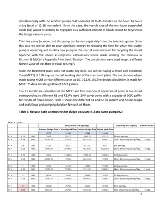 simultaneously with the aeration pumps that operated 30 to 45 minutes on the hour, 24 hours
a day (total of 12-18 hours/day). So in this case, the recycle rate of the mix liquor suspended
solids (R2) would essentially be negligible as a sufficient amount of liquids would be recycled in
the sludge vacuum pump.

Then we came to know that this pump can be run separately from the aeration system. So in
this case we will be able to save significant energy by reducing the time for which the sludge
pump is operating and install a new pump in the rear of aeration basin for recycling the mixed
liquor.So with the above assumptions, calculations where made utilizing the formulas in
Rittman & McCarty Appendix A for denitrification. The calculations were used to get a effluent
Nitrate value of less than or equal to 5 mg/L

Since the treatment plant does not waste any cells, we will be having a Mean Cell Residence
Time(MCRT) of 150 days at the last working day of the treatment plant. The calculations where
made taking MCRT at four different cases as 25, 75,125,150.The design calculations is made for
MCRT 75 days and design flow of 8272 gallons.

The R1 and R2 are calculated at this MCRT and the duration of operation of pump is calculated
corresponding to different R1 and R2.We used 1HP sump pump with a capacity of 5000 gal/hr
for recycle of mixed liquor. Table 1 shows the different R1 and R2 for current and future design
and peak flows and pumping duration for each of them.

Table 1: Recycle Ratio alternatives for sludge vacuum (R1) and sump pump (R2)




                                                                                                5
 