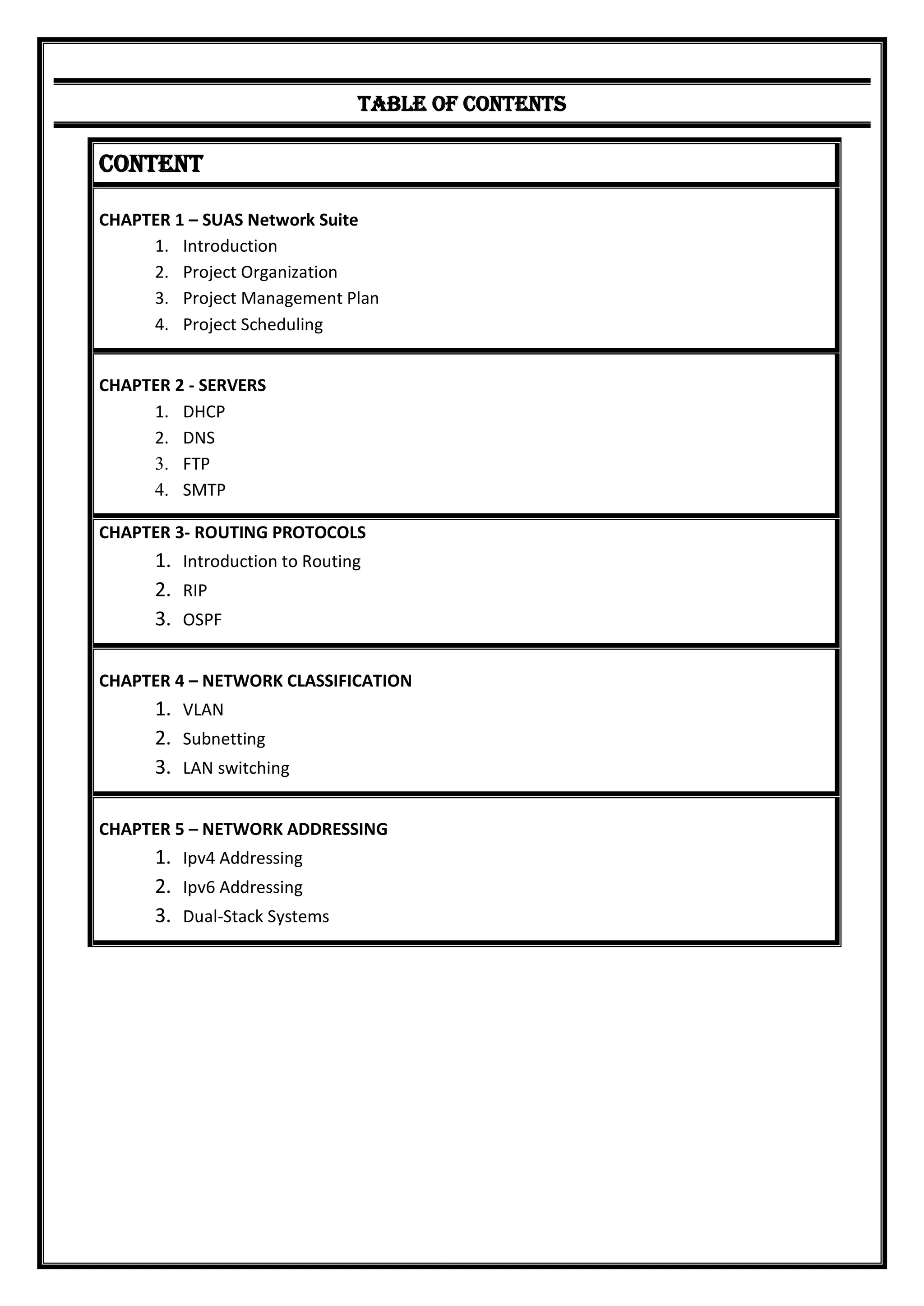 TABLE OF CONTENTS
Content
CHAPTER 1 – SUAS Network Suite
1. Introduction
2. Project Organization
3. Project Management Plan
4. Project Scheduling
CHAPTER 2 - SERVERS
1. DHCP
2. DNS
3. FTP
4. SMTP
CHAPTER 3- ROUTING PROTOCOLS
1. Introduction to Routing
2. RIP
3. OSPF
CHAPTER 4 – NETWORK CLASSIFICATION
1. VLAN
2. Subnetting
3. LAN switching
CHAPTER 5 – NETWORK ADDRESSING
1. Ipv4 Addressing
2. Ipv6 Addressing
3. Dual-Stack Systems
 