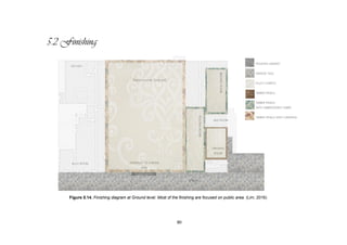 80
5.2 Finishing
Figure 5.14. Finishing diagram at Ground level. Most of the finishing are focused on public area. (Lim, 2016)
 