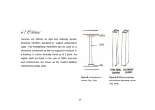 89
6.1 Columns
Columns are defined as rigid and relatively slender
structural members designed to support compressive
loads. This freestanding monument can be used as a
decorative component as well as supportive structure in
a building. A column basically made up of 3 parts, the
capital, shaft and base. In the year of 1980s, concrete
and reinforcement are known as the modern building
material thus widely used.
Figure 6.2 Difference between
structural and decorative column
(Tey, 2016)
Figure 6.1 members in a
column (Tey, 2016)
 