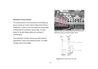 92
Decorative Tuscan Column
The columns found in the Grand Atrium of the Balairung
Seri are known as Tuscan column influenced by Roman
architecture. Tuscan is one of the oldest and most simple
architectural form practices in ancient Italy. It is well-
known for its plain design without any carvings or
ornamentation.
The construction of these columns are ready made by
polyurethane, ready to be finished by paints. It is hollow
and light, easy to be installed.
Figure 6.7Drawing showing relationship of structural and
decorative column in the throne (Neoh, 2016)
Figure 6.6 Parts of Tuscan column (Tey, 2016)
 