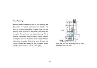 141
Floor Planning
Another problem created are due to poor planning are
the position of the door in dressing room 2 on the first
floor. As the door connected to the water closet from the
dressing room is placed in the middle, this affects the
circulation flow and show poor space planning. This is
because the user will focus on walking towards the door
causing the space in the centre to be wasted and thus
making the circulation flow worse when furniture are
placed in. Practically, placing the door on the left or right
near the corner would be a far by better option.
Figure 9.20 Floor Plan of dressing room and water
closet at first floor. (Tan, 2016)
 