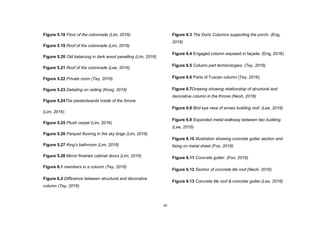 xv
Figure 5.18 Floor of the colonnade (Lim, 2016)
Figure 5.19 Roof of the colonnade (Lim, 2016)
Figure 5.20 Old balairung in dark wood panelling (Lim, 2016)
Figure 5.21 Roof of the colonnade (Lee, 2016)
Figure 5.22 Private room (Tey, 2016)
Figure 5.23 Detailing on ceiling (Kong, 2016)
Figure 5.24The plasterboards inside of the throne
(Lim, 2016)
Figure 5.25 Plush carpet (Lim, 2016)
Figure 5.26 Parquet flooring in the sky brige (Lim, 2016)
Figure 5.27 King’s bathroom (Lim, 2016)
Figure 5.28 Mirror finished cabinet doors (Lim, 2016)
Figure 6.1 members in a column (Tey, 2016)
Figure 6.2 Difference between structural and decorative
column (Tey, 2016)
Figure 6.3 The Doric Columns supporting the porch. (Eng,
2016)
Figure 6.4 Engaged column exposed in façade. (Eng, 2016)
Figure 6.5 Column part terminologies. (Tey, 2016)
Figure 6.6 Parts of Tuscan column (Tey, 2016)
Figure 6.7Drawing showing relationship of structural and
decorative column in the throne (Neoh, 2016)
Figure 6.8 Bird eye view of annex building roof. (Lee, 2016)
Figure 6.9 Expanded metal walkway between two building.
(Lee, 2016)
Figure 6.10 Illustration showing concrete gutter section and
fixing on metal sheet (Foo, 2016)
Figure 6.11 Concrete gutter. (Foo, 2016)
Figure 6.12 Section of concrete tile roof.(Neoh, 2016)
Figure 6.13 Concrete tile roof & concrete gutter.(Lee, 2016)
 