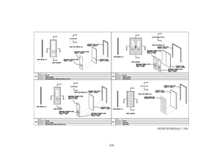 Final report compilation