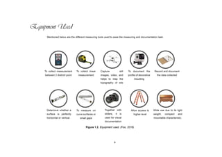 4
Equipment Used
Figure 1.2. Equipment used. (Foo, 2016)
 