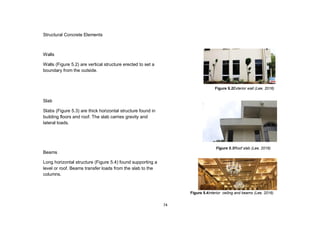 74
Structural Concrete Elements
Walls
Walls (Figure 5.2) are vertical structure erected to set a
boundary from the outside.
Slab
Slabs (Figure 5.3) are thick horizontal structure found in
building floors and roof. The slab carries gravity and
lateral loads.
Beams
Long horizontal structure (Figure 5.4) found supporting a
level or roof. Beams transfer loads from the slab to the
columns.
Figure 5.4Interior ceiling and beams (Lee, 2016)
Figure 5.2Exterior wall (Lee, 2016)
Figure 5.3Roof slab (Lee, 2016)
 