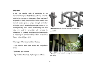 77
5.1.2 Steel
In the 19th century, steel is popularized at the
intervention to replace the brittle iron, allowing human to
build higher inventing the skyscrapers. Steel is a type of
alloy made up of the composition of carbon and iron. The
element, carbon gives a unique strength and other
properties that are suitable for structural material in the
building industry. In the case of the Balairung Seri, steel
rebar are used in conjunction with concrete to
compensate for the weak tensile strength of the concrete
by increasing the tensile resistance. These are shown in
(Figure 5.9) and (Figure 5.10).
Advantages of Reinforcement Steel (Rebar) :
- Good strength, resist shear, tension and compression
forces
- Works well with concrete
- High modulus of elasticity , high degree of stiffness
Figure 5.10Arches made with the usage of reinforced concrete
(Lim, 2016)
Figure 5.9Diagram on concrete reinforced with steel rebar
(Lee, 2016)
 