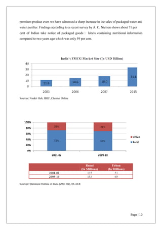 Visit two or more stores on the same shopping day