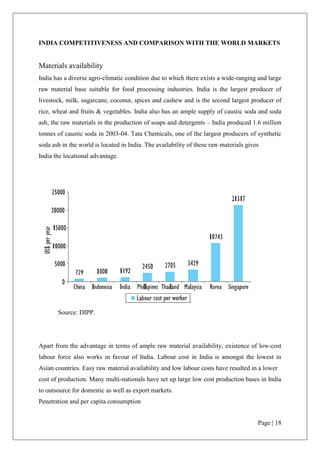 So it can be concluded that the buyer increase the basket size in the process to avail the promotional schemes and get value for money.
