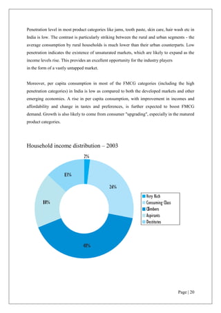The most preferred promotional activity by the consumers is price promotion followed by loyalty incentive, free gifts, coupons and refunds being the least preferred promotional activity.