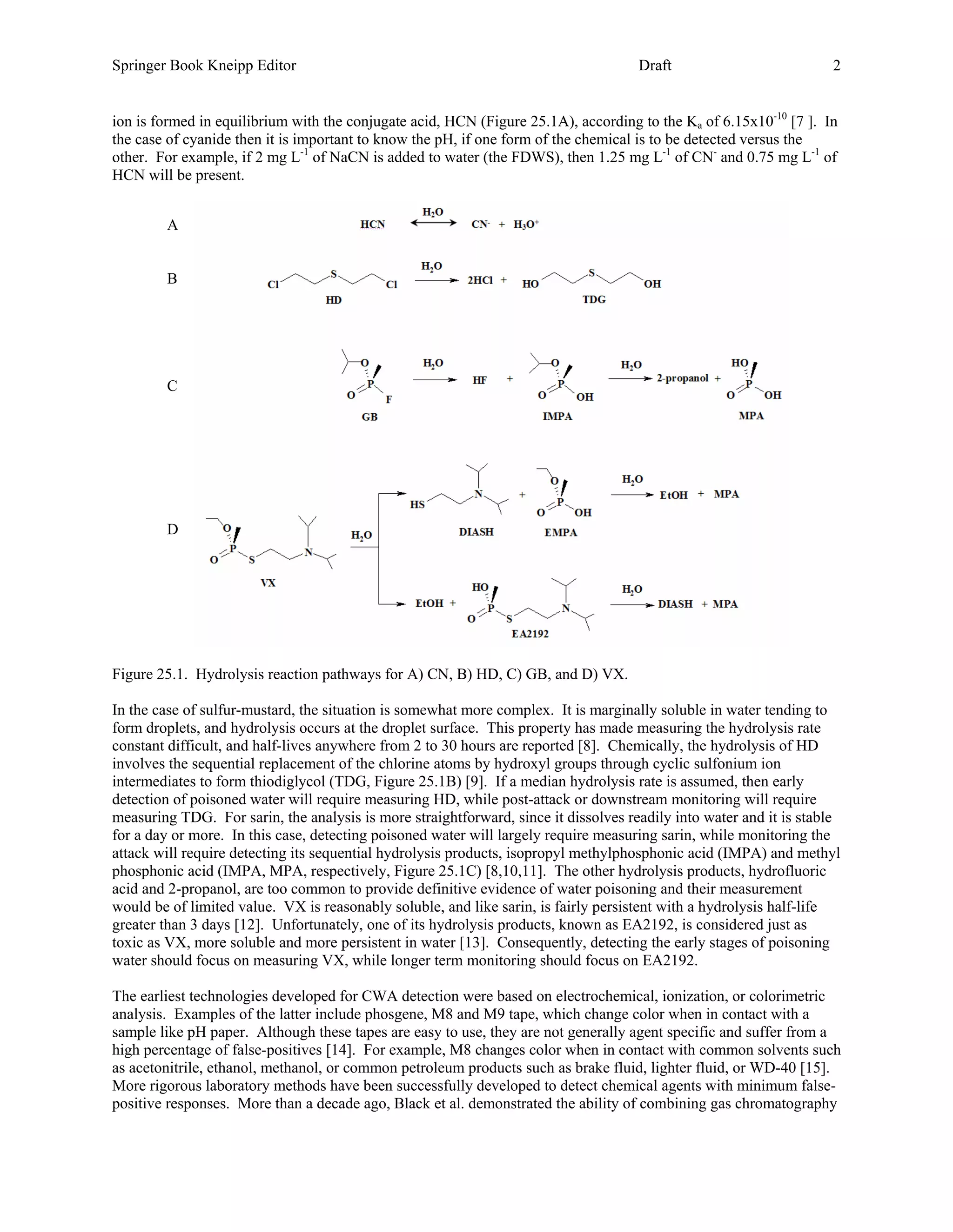 Springer Book Kneipp Editor                                                          Draft                          2


ion is formed in equilibrium with the conjugate acid, HCN (Figure 25.1A), according to the Ka of 6.15x10-10 [7 ]. In
the case of cyanide then it is important to know the pH, if one form of the chemical is to be detected versus the
other. For example, if 2 mg L-1 of NaCN is added to water (the FDWS), then 1.25 mg L-1 of CN- and 0.75 mg L-1 of
HCN will be present.


        A


        B




        C




        D




Figure 25.1. Hydrolysis reaction pathways for A) CN, B) HD, C) GB, and D) VX.

In the case of sulfur-mustard, the situation is somewhat more complex. It is marginally soluble in water tending to
form droplets, and hydrolysis occurs at the droplet surface. This property has made measuring the hydrolysis rate
constant difficult, and half-lives anywhere from 2 to 30 hours are reported [8]. Chemically, the hydrolysis of HD
involves the sequential replacement of the chlorine atoms by hydroxyl groups through cyclic sulfonium ion
intermediates to form thiodiglycol (TDG, Figure 25.1B) [9]. If a median hydrolysis rate is assumed, then early
detection of poisoned water will require measuring HD, while post-attack or downstream monitoring will require
measuring TDG. For sarin, the analysis is more straightforward, since it dissolves readily into water and it is stable
for a day or more. In this case, detecting poisoned water will largely require measuring sarin, while monitoring the
attack will require detecting its sequential hydrolysis products, isopropyl methylphosphonic acid (IMPA) and methyl
phosphonic acid (IMPA, MPA, respectively, Figure 25.1C) [8,10,11]. The other hydrolysis products, hydrofluoric
acid and 2-propanol, are too common to provide definitive evidence of water poisoning and their measurement
would be of limited value. VX is reasonably soluble, and like sarin, is fairly persistent with a hydrolysis half-life
greater than 3 days [12]. Unfortunately, one of its hydrolysis products, known as EA2192, is considered just as
toxic as VX, more soluble and more persistent in water [13]. Consequently, detecting the early stages of poisoning
water should focus on measuring VX, while longer term monitoring should focus on EA2192.

The earliest technologies developed for CWA detection were based on electrochemical, ionization, or colorimetric
analysis. Examples of the latter include phosgene, M8 and M9 tape, which change color when in contact with a
sample like pH paper. Although these tapes are easy to use, they are not generally agent specific and suffer from a
high percentage of false-positives [14]. For example, M8 changes color when in contact with common solvents such
as acetonitrile, ethanol, methanol, or common petroleum products such as brake fluid, lighter fluid, or WD-40 [15].
More rigorous laboratory methods have been successfully developed to detect chemical agents with minimum false-
positive responses. More than a decade ago, Black et al. demonstrated the ability of combining gas chromatography
 