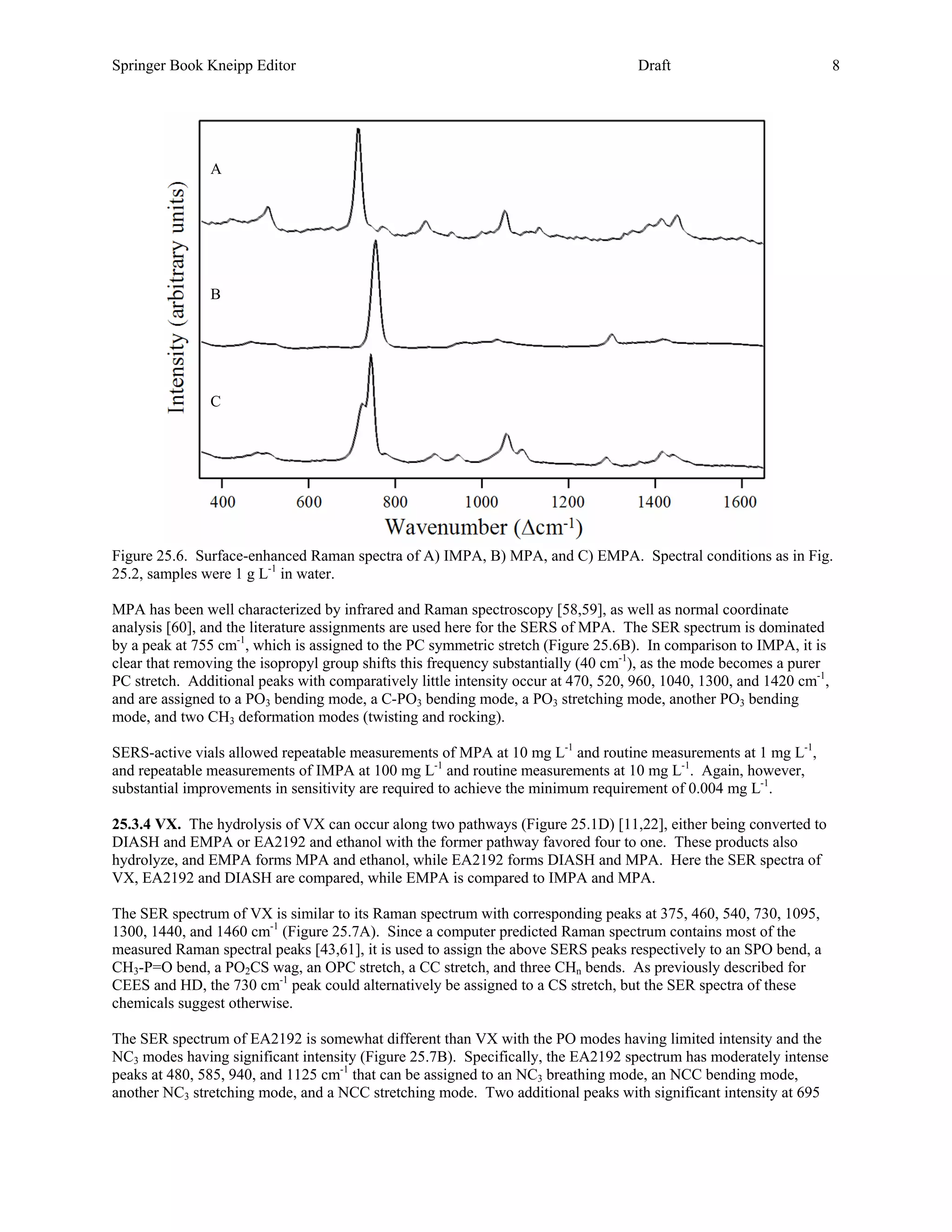 Springer Book Kneipp Editor                                                         Draft                             8




               A




               B




               C




Figure 25.6. Surface-enhanced Raman spectra of A) IMPA, B) MPA, and C) EMPA. Spectral conditions as in Fig.
25.2, samples were 1 g L-1 in water.

MPA has been well characterized by infrared and Raman spectroscopy [58,59], as well as normal coordinate
analysis [60], and the literature assignments are used here for the SERS of MPA. The SER spectrum is dominated
by a peak at 755 cm-1, which is assigned to the PC symmetric stretch (Figure 25.6B). In comparison to IMPA, it is
clear that removing the isopropyl group shifts this frequency substantially (40 cm-1), as the mode becomes a purer
PC stretch. Additional peaks with comparatively little intensity occur at 470, 520, 960, 1040, 1300, and 1420 cm-1,
and are assigned to a PO3 bending mode, a C-PO3 bending mode, a PO3 stretching mode, another PO3 bending
mode, and two CH3 deformation modes (twisting and rocking).

SERS-active vials allowed repeatable measurements of MPA at 10 mg L-1 and routine measurements at 1 mg L-1,
and repeatable measurements of IMPA at 100 mg L-1 and routine measurements at 10 mg L-1. Again, however,
substantial improvements in sensitivity are required to achieve the minimum requirement of 0.004 mg L-1.

25.3.4 VX. The hydrolysis of VX can occur along two pathways (Figure 25.1D) [11,22], either being converted to
DIASH and EMPA or EA2192 and ethanol with the former pathway favored four to one. These products also
hydrolyze, and EMPA forms MPA and ethanol, while EA2192 forms DIASH and MPA. Here the SER spectra of
VX, EA2192 and DIASH are compared, while EMPA is compared to IMPA and MPA.

The SER spectrum of VX is similar to its Raman spectrum with corresponding peaks at 375, 460, 540, 730, 1095,
1300, 1440, and 1460 cm-1 (Figure 25.7A). Since a computer predicted Raman spectrum contains most of the
measured Raman spectral peaks [43,61], it is used to assign the above SERS peaks respectively to an SPO bend, a
CH3-P=O bend, a PO2CS wag, an OPC stretch, a CC stretch, and three CHn bends. As previously described for
CEES and HD, the 730 cm-1 peak could alternatively be assigned to a CS stretch, but the SER spectra of these
chemicals suggest otherwise.

The SER spectrum of EA2192 is somewhat different than VX with the PO modes having limited intensity and the
NC3 modes having significant intensity (Figure 25.7B). Specifically, the EA2192 spectrum has moderately intense
peaks at 480, 585, 940, and 1125 cm-1 that can be assigned to an NC3 breathing mode, an NCC bending mode,
another NC3 stretching mode, and a NCC stretching mode. Two additional peaks with significant intensity at 695
 