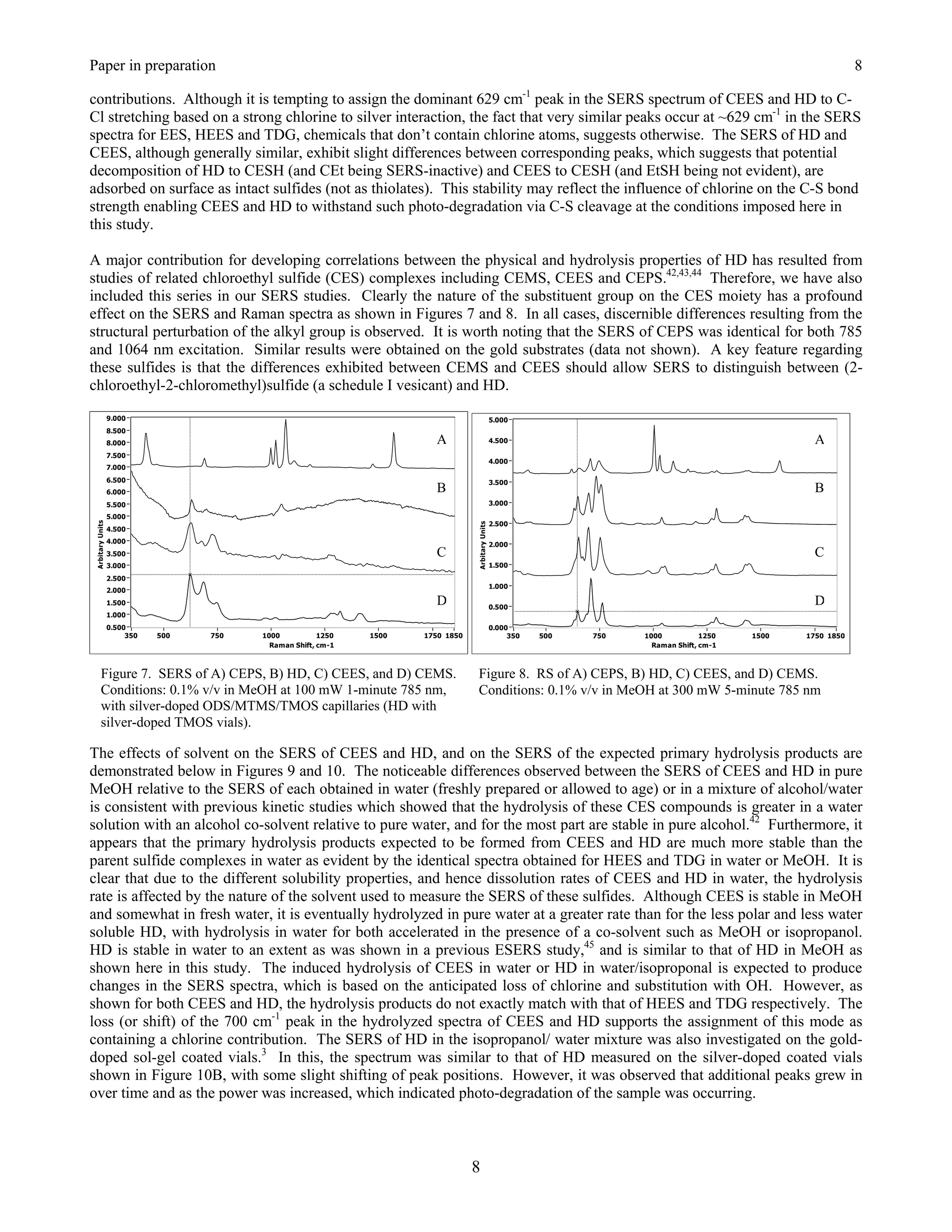 Paper in preparation                                                                                                                     8

contributions. Although it is tempting to assign the dominant 629 cm-1 peak in the SERS spectrum of CEES and HD to C-
Cl stretching based on a strong chlorine to silver interaction, the fact that very similar peaks occur at ~629 cm-1 in the SERS
spectra for EES, HEES and TDG, chemicals that don’t contain chlorine atoms, suggests otherwise. The SERS of HD and
CEES, although generally similar, exhibit slight differences between corresponding peaks, which suggests that potential
decomposition of HD to CESH (and CEt being SERS-inactive) and CEES to CESH (and EtSH being not evident), are
adsorbed on surface as intact sulfides (not as thiolates). This stability may reflect the influence of chlorine on the C-S bond
strength enabling CEES and HD to withstand such photo-degradation via C-S cleavage at the conditions imposed here in
this study.

A major contribution for developing correlations between the physical and hydrolysis properties of HD has resulted from
studies of related chloroethyl sulfide (CES) complexes including CEMS, CEES and CEPS.42,43,44 Therefore, we have also
included this series in our SERS studies. Clearly the nature of the substituent group on the CES moiety has a profound
effect on the SERS and Raman spectra as shown in Figures 7 and 8. In all cases, discernible differences resulting from the
structural perturbation of the alkyl group is observed. It is worth noting that the SERS of CEPS was identical for both 785
and 1064 nm excitation. Similar results were obtained on the gold substrates (data not shown). A key feature regarding
these sulfides is that the differences exhibited between CEMS and CEES should allow SERS to distinguish between (2-
chloroethyl-2-chloromethyl)sulfide (a schedule I vesicant) and HD.
  9.000                                                                  5.000
  8.500
  8.000                                                    A             4.500                                                A
  7.500
                                                                         4.000
  7.000
  6.500                                                                  3.500
  6.000                                                    B                                                                  B
  5.500                                                                  3.000
  5.000
                                                                         2.500
  4.500
  4.000                                                                  2.000
  3.500                                                    C                                                                  C
  3.000                                                                  1.500
  2.500
                                                                         1.000
  2.000
  1.500                                                    D             0.500
                                                                                                                              D
  1.000
  0.500                                                                  0.000
       350   500   750      1000           1250   1500   1750 1850            350   500   750   1000           1250   1500   1750 1850
                              Raman Shift, cm-1                                                   Raman Shift, cm-1



 Figure 7. SERS of A) CEPS, B) HD, C) CEES, and D) CEMS.             Figure 8. RS of A) CEPS, B) HD, C) CEES, and D) CEMS.
 Conditions: 0.1% v/v in MeOH at 100 mW 1-minute 785 nm,             Conditions: 0.1% v/v in MeOH at 300 mW 5-minute 785 nm
 with silver-doped ODS/MTMS/TMOS capillaries (HD with
 silver-doped TMOS vials).

The effects of solvent on the SERS of CEES and HD, and on the SERS of the expected primary hydrolysis products are
demonstrated below in Figures 9 and 10. The noticeable differences observed between the SERS of CEES and HD in pure
MeOH relative to the SERS of each obtained in water (freshly prepared or allowed to age) or in a mixture of alcohol/water
is consistent with previous kinetic studies which showed that the hydrolysis of these CES compounds is greater in a water
solution with an alcohol co-solvent relative to pure water, and for the most part are stable in pure alcohol.42 Furthermore, it
appears that the primary hydrolysis products expected to be formed from CEES and HD are much more stable than the
parent sulfide complexes in water as evident by the identical spectra obtained for HEES and TDG in water or MeOH. It is
clear that due to the different solubility properties, and hence dissolution rates of CEES and HD in water, the hydrolysis
rate is affected by the nature of the solvent used to measure the SERS of these sulfides. Although CEES is stable in MeOH
and somewhat in fresh water, it is eventually hydrolyzed in pure water at a greater rate than for the less polar and less water
soluble HD, with hydrolysis in water for both accelerated in the presence of a co-solvent such as MeOH or isopropanol.
HD is stable in water to an extent as was shown in a previous ESERS study,45 and is similar to that of HD in MeOH as
shown here in this study. The induced hydrolysis of CEES in water or HD in water/isoproponal is expected to produce
changes in the SERS spectra, which is based on the anticipated loss of chlorine and substitution with OH. However, as
shown for both CEES and HD, the hydrolysis products do not exactly match with that of HEES and TDG respectively. The
loss (or shift) of the 700 cm-1 peak in the hydrolyzed spectra of CEES and HD supports the assignment of this mode as
containing a chlorine contribution. The SERS of HD in the isopropanol/ water mixture was also investigated on the gold-
doped sol-gel coated vials.3 In this, the spectrum was similar to that of HD measured on the silver-doped coated vials
shown in Figure 10B, with some slight shifting of peak positions. However, it was observed that additional peaks grew in
over time and as the power was increased, which indicated photo-degradation of the sample was occurring.



                                                                     8
 