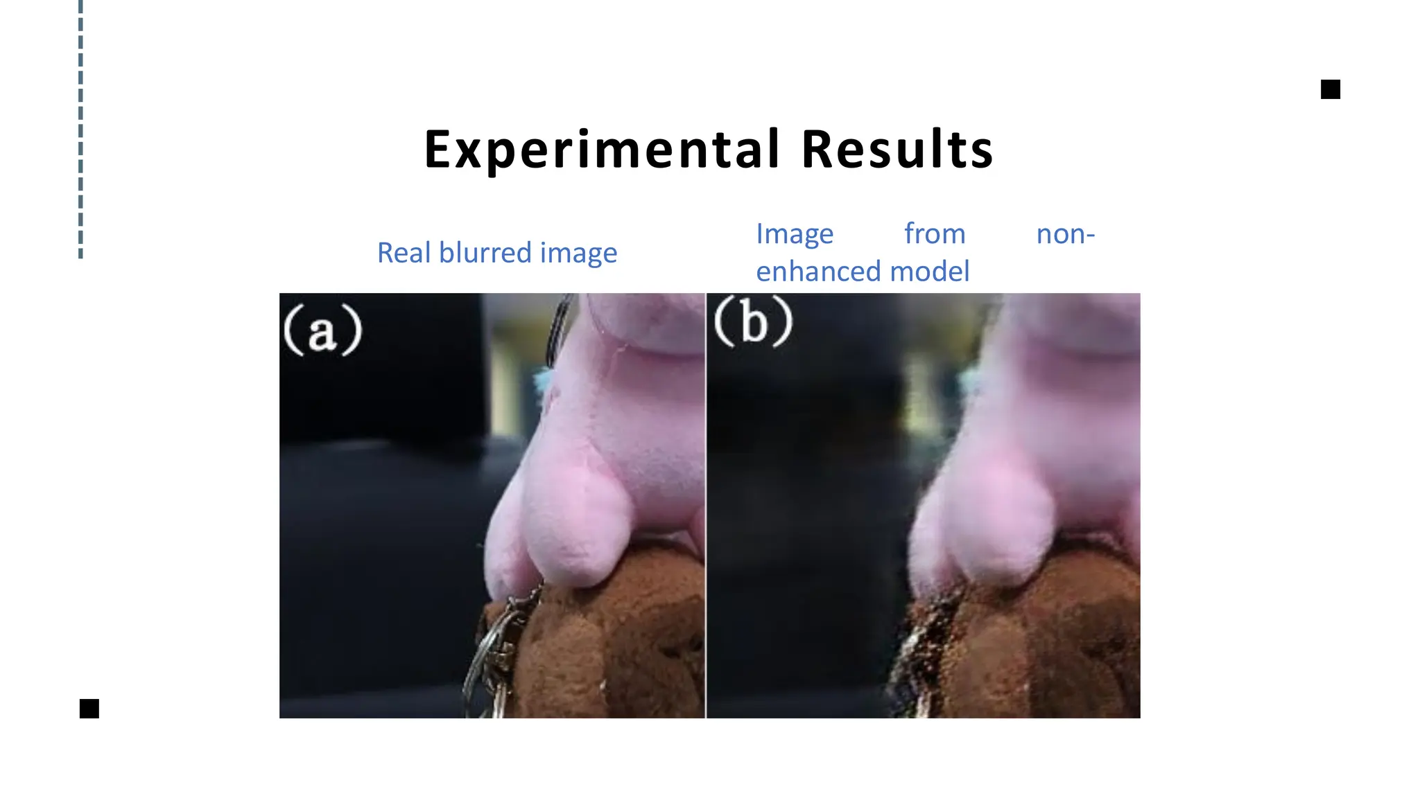 Experimental Results
Real blurred image
Image from non-
enhanced model
 