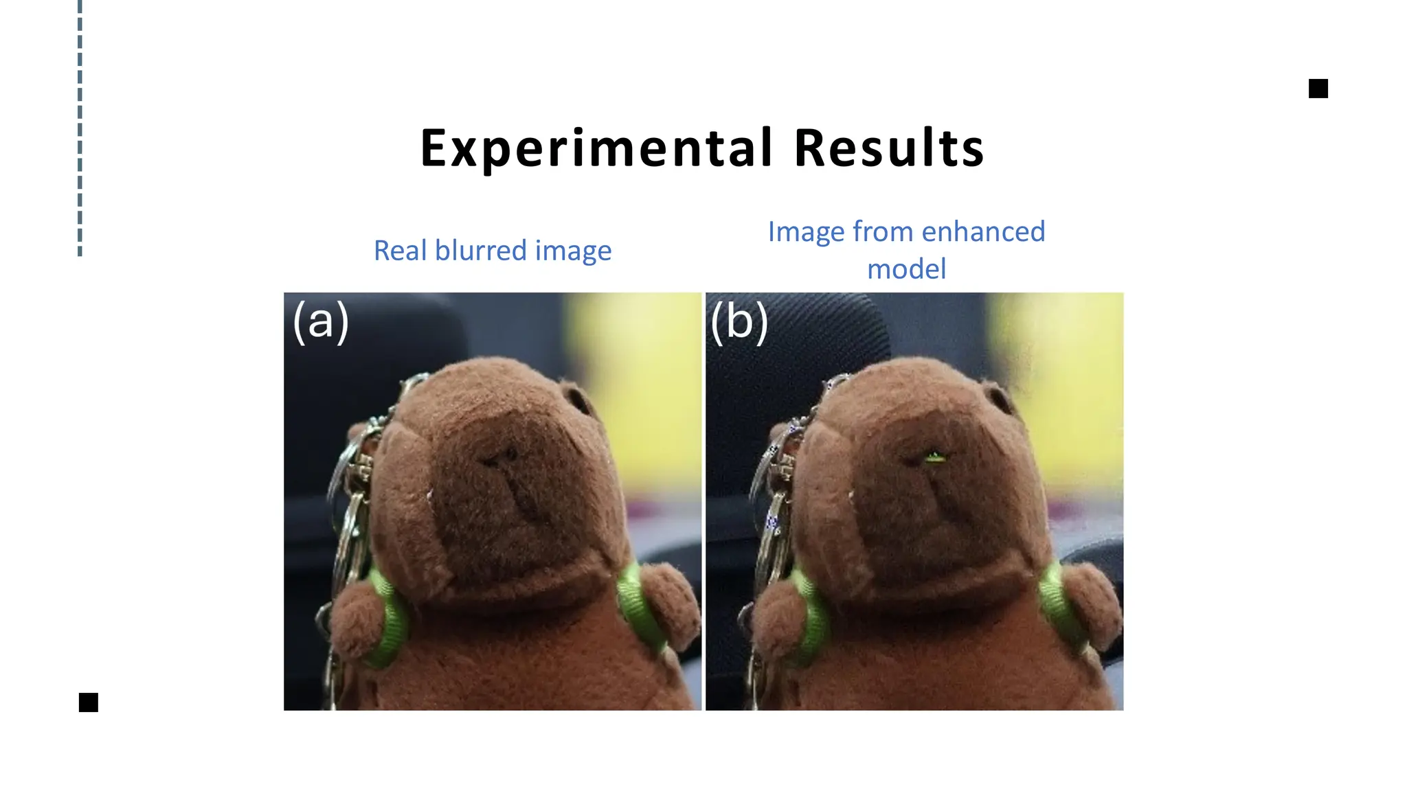 Experimental Results
Real blurred image
Image from enhanced
model
 