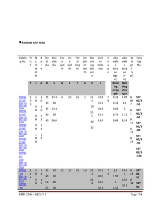 Ratchets with Hubs

Catalo
g No.

[DXF | D
WG | 3D
CAD]

N
o.
of
te
et
h

B
o
r
e

Hu
b
dia
.

Out
side
dia.

Fac
e
wid
th

Hu
b
wid
th

Tot
al
leng
th

De
pth
of
tee
th

Mo
unt
ing
dist
anc
e

Cent
er
dista
nce

P

SRTB2
/3-50

Pi
tc
h

z

A

B

C

D

E

F

G

H

I

2.
0
9

5
0

1
0

25

33.3

6

10

16

1

33.8

30

40

15.
5

6
0

1
0

8
0

1
2

9
0

1
2

1
0
0

1
2

SRTB2
/3-60
[DXF | D
WG | 3D
CAD]

SRTB2
/3-80
[DXF | D
WG | 3D
CAD]

SRTB2
/3-90

35

19

53.3

40

60

25.
5

40

66.6

29

35.5

S
h
a
p
e

T
9

Allo
wabl
e
torq
ue
(kgfm)
Bend
ing
stren
gth
0.31
0.42

Allo W Cata
wabl ei
log
e
gh No.
torq t
ue
(k
(N- gf)
m)
Ben
ding
stre
ngth
3.07 0. SRT
06 B2/3
4.1 7
-50

39.4

0.61

6

41.7

0.73

7.11

43.9

0.84

8.24

32

0.
1
0.
16
0.
21
0.
24

[DXF | D
WG | 3D
CAD]

SRT
B2/3
-60
SRT
B2/3
-80
SRT
B2/3
-90
SRT
B2/3
-100

SRTB2
/3100
[DXF | D
WG | 3D
CAD]

SRTB1
-50
[DXF | D
WG | 3D
CAD]

SRTB1
-60

3.
1
4

5
0

1
2

6
0

1
5

35

50

40

60

50

80

50

EMM 3506 – GROUP 3

90

12

12

24

1.6

23.
4
28.
4

45.5
48.2
54.7
58.3

T
9

1.5
1.99
3
3.52

14.6
9

0.
24

19.5

0.
34

29.3

SRT
B150
SRT
B1-

Page 104

 